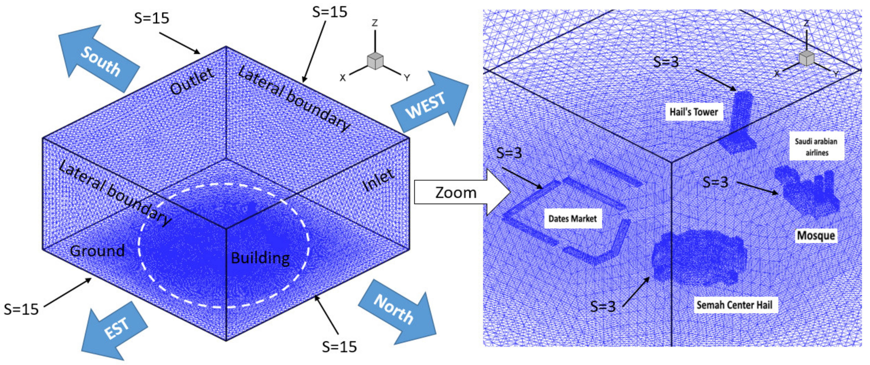 Mathematics 10 01118 g003 550