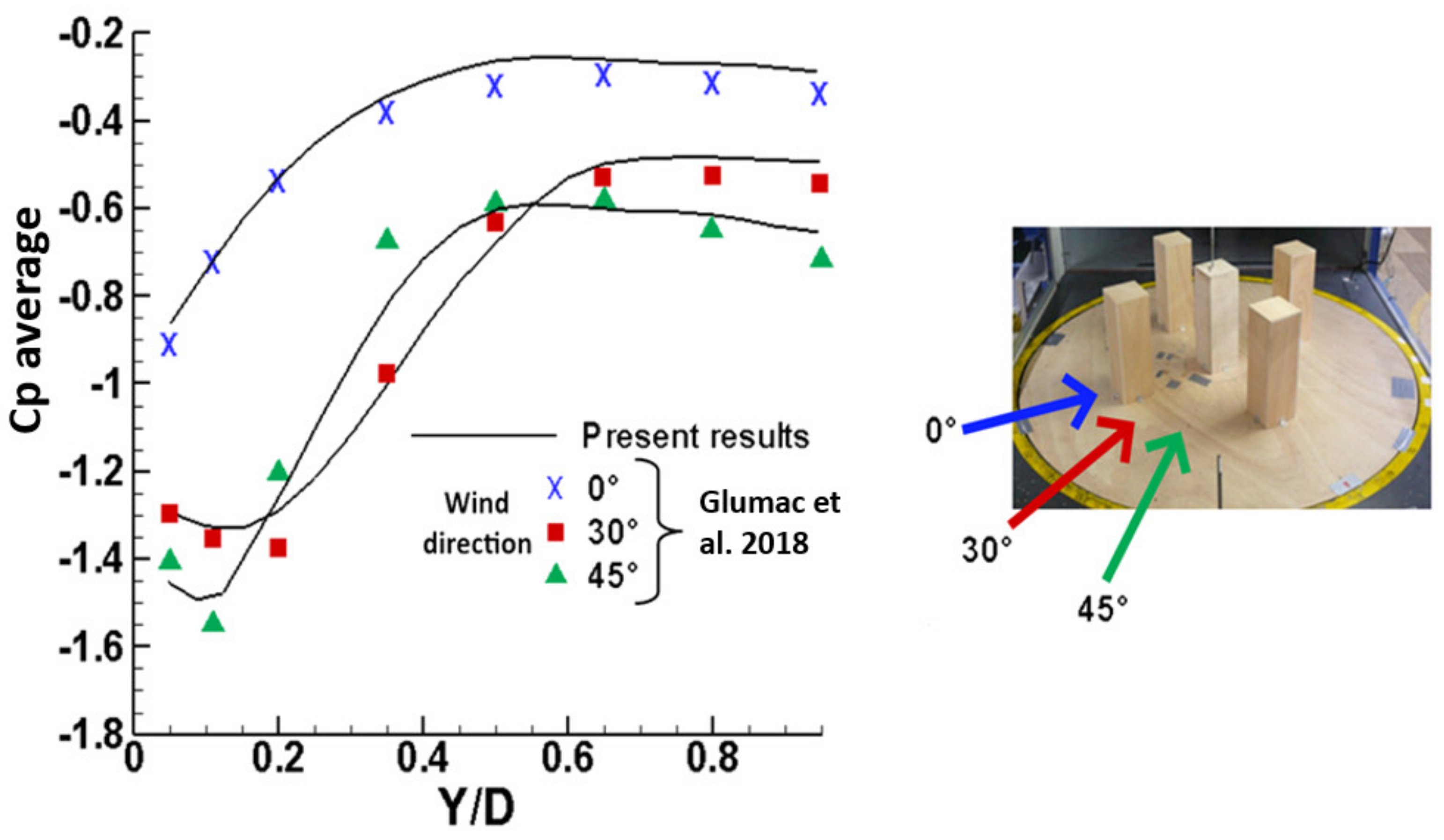 Mathematics 10 01118 g005 550
