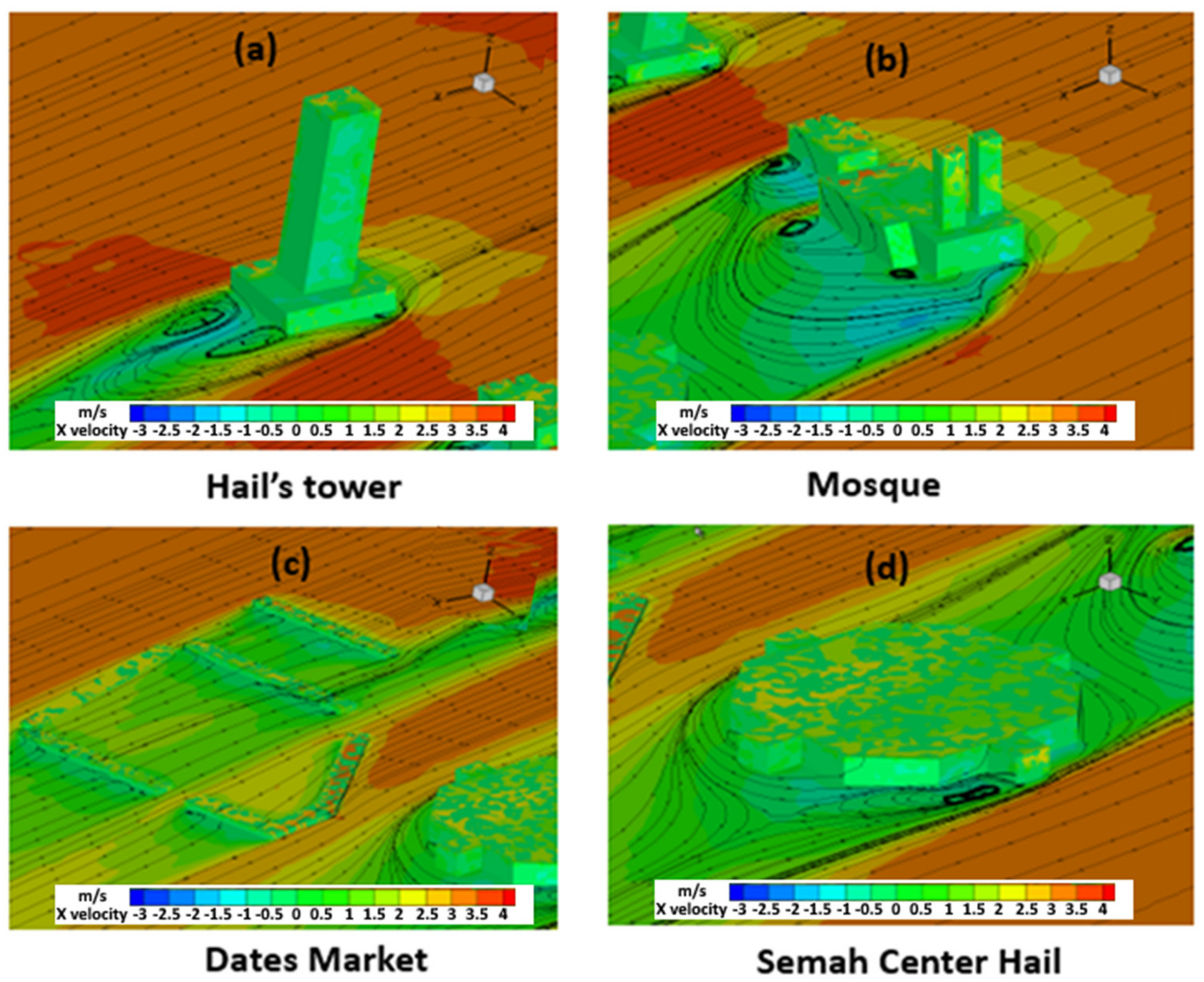 Mathematics 10 01118 g009 550