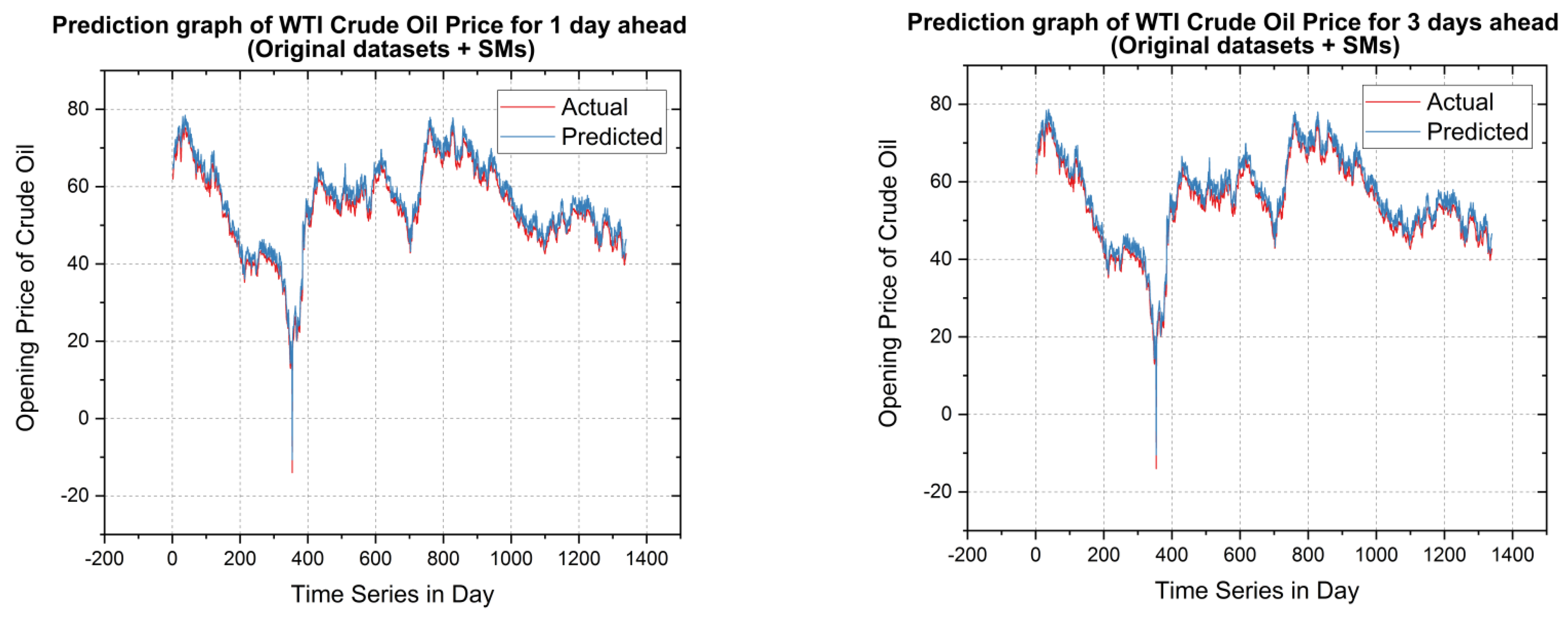 Mathematics 10 01121 g008a