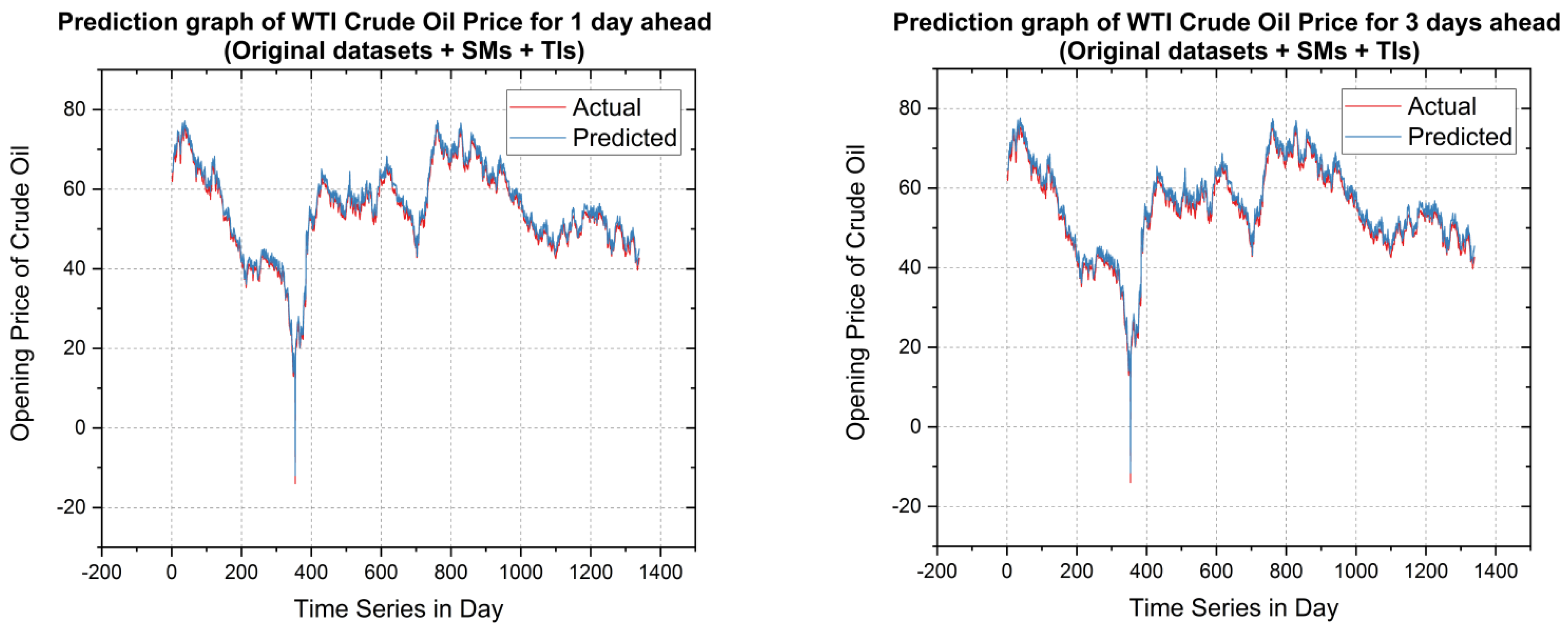 Mathematics 10 01121 g009a