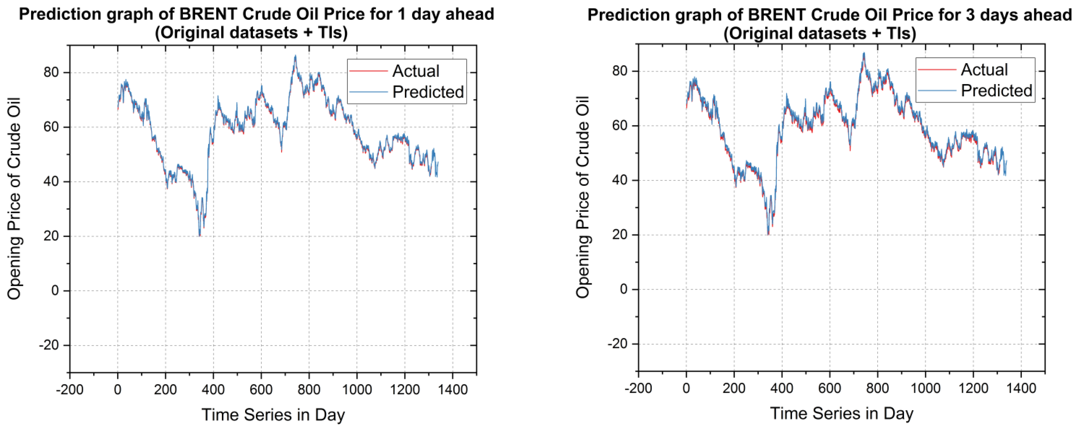 Mathematics 10 01121 g010a