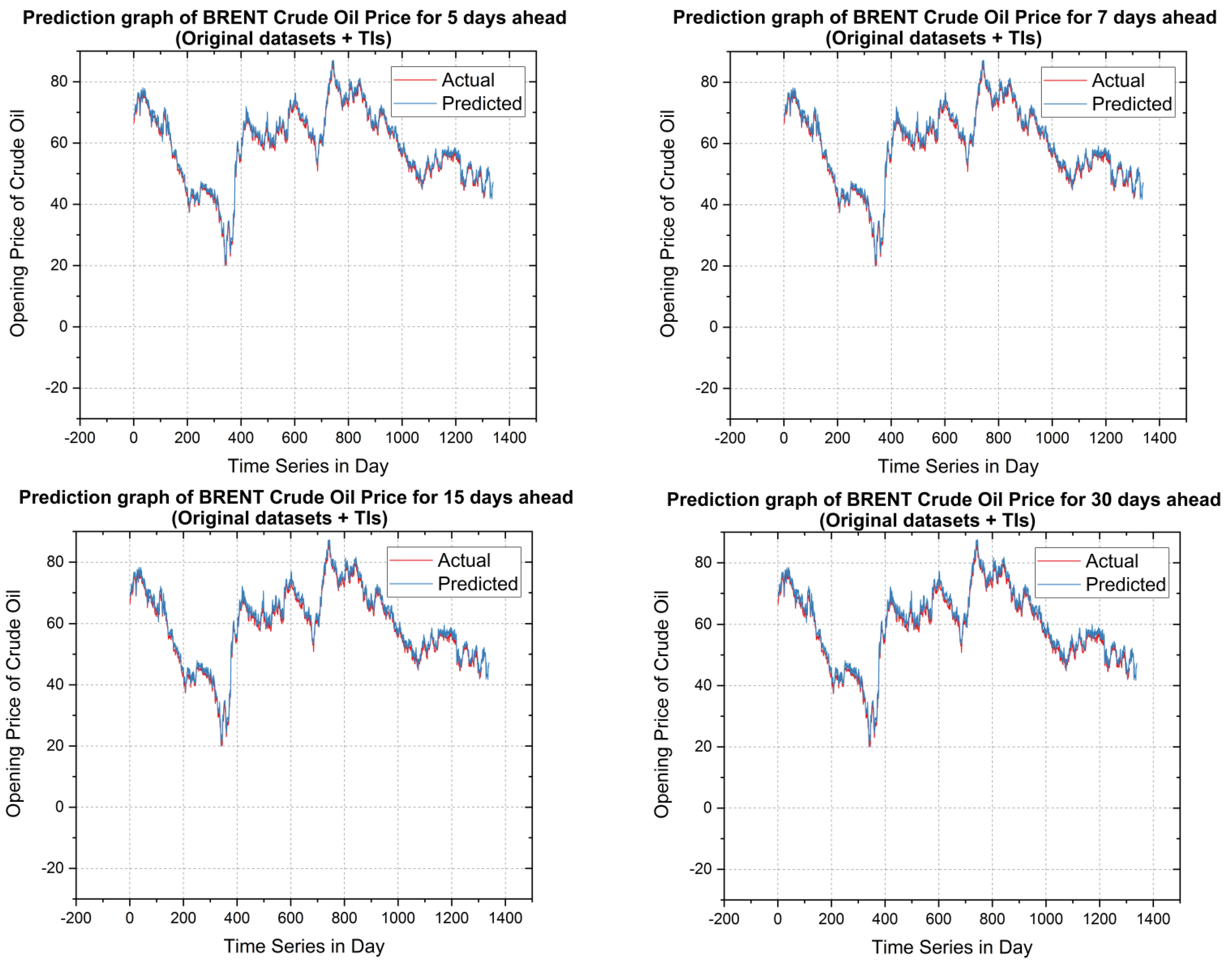 Mathematics 10 01121 g010b
