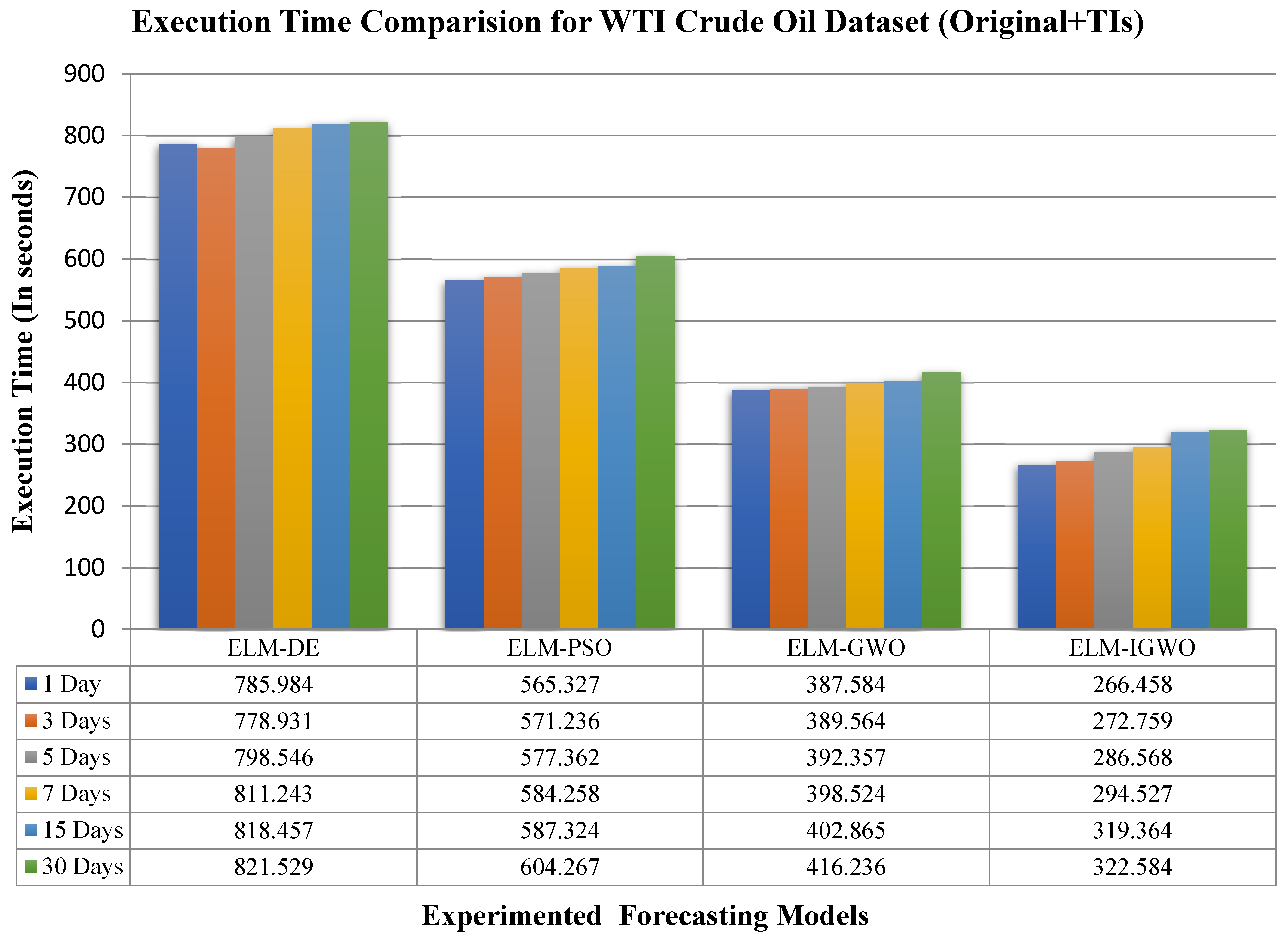 Mathematics 10 01121 g013