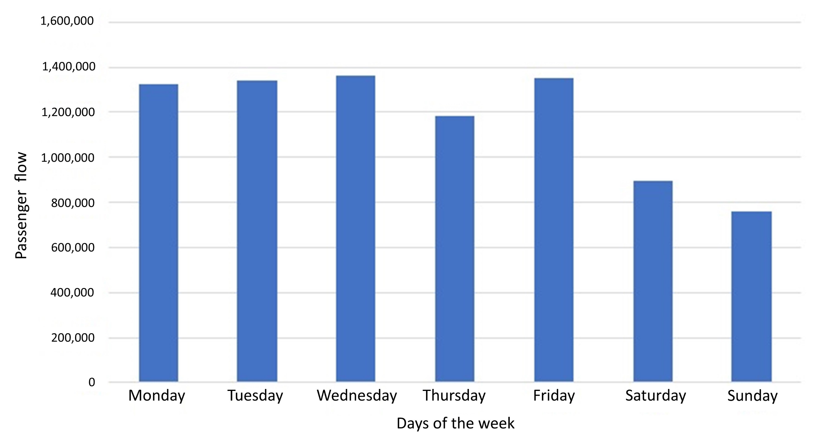 Mathematics 10 01122 g003 550