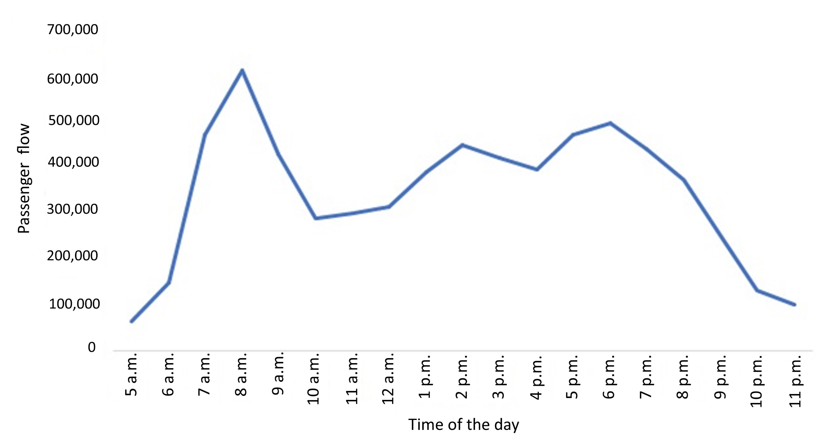 Mathematics 10 01122 g004 550