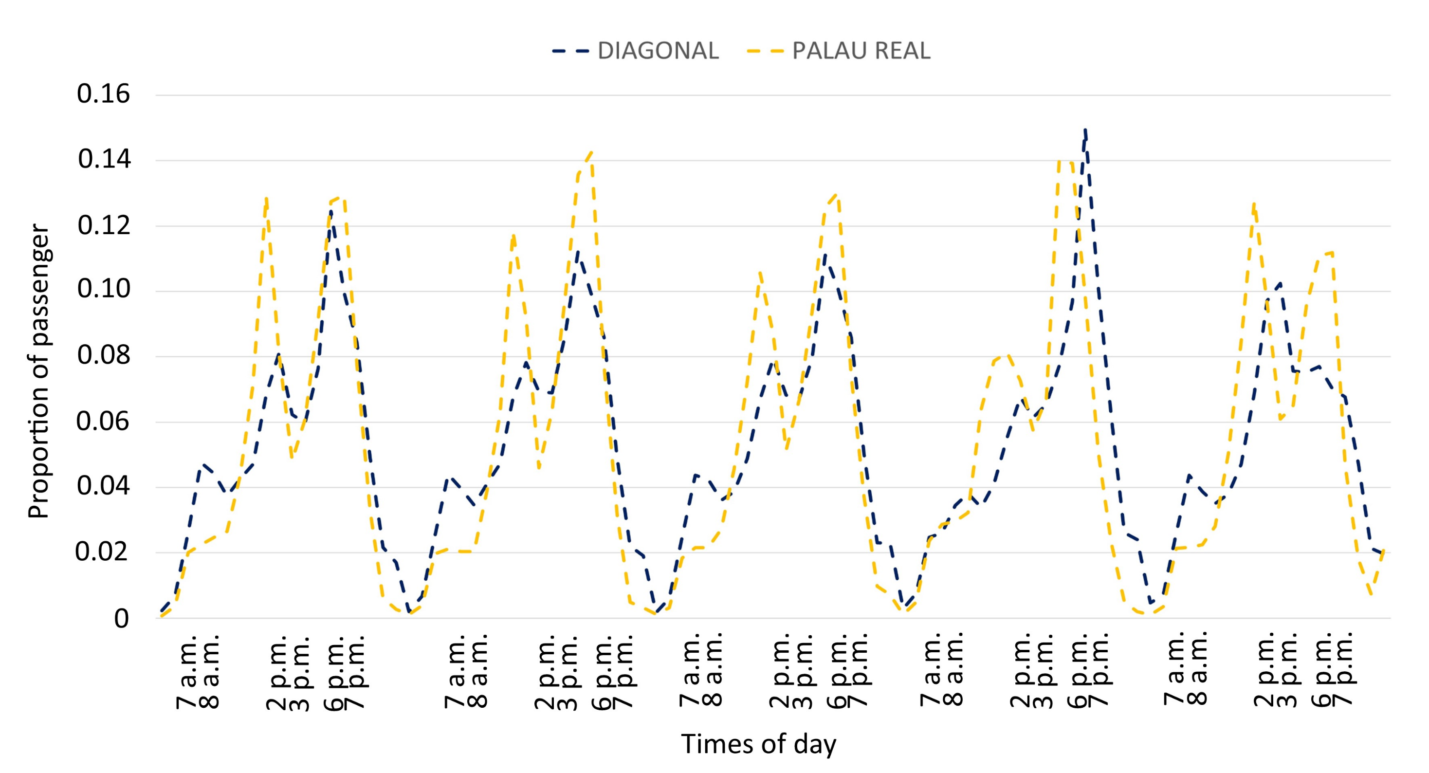 Mathematics 10 01122 g013 550