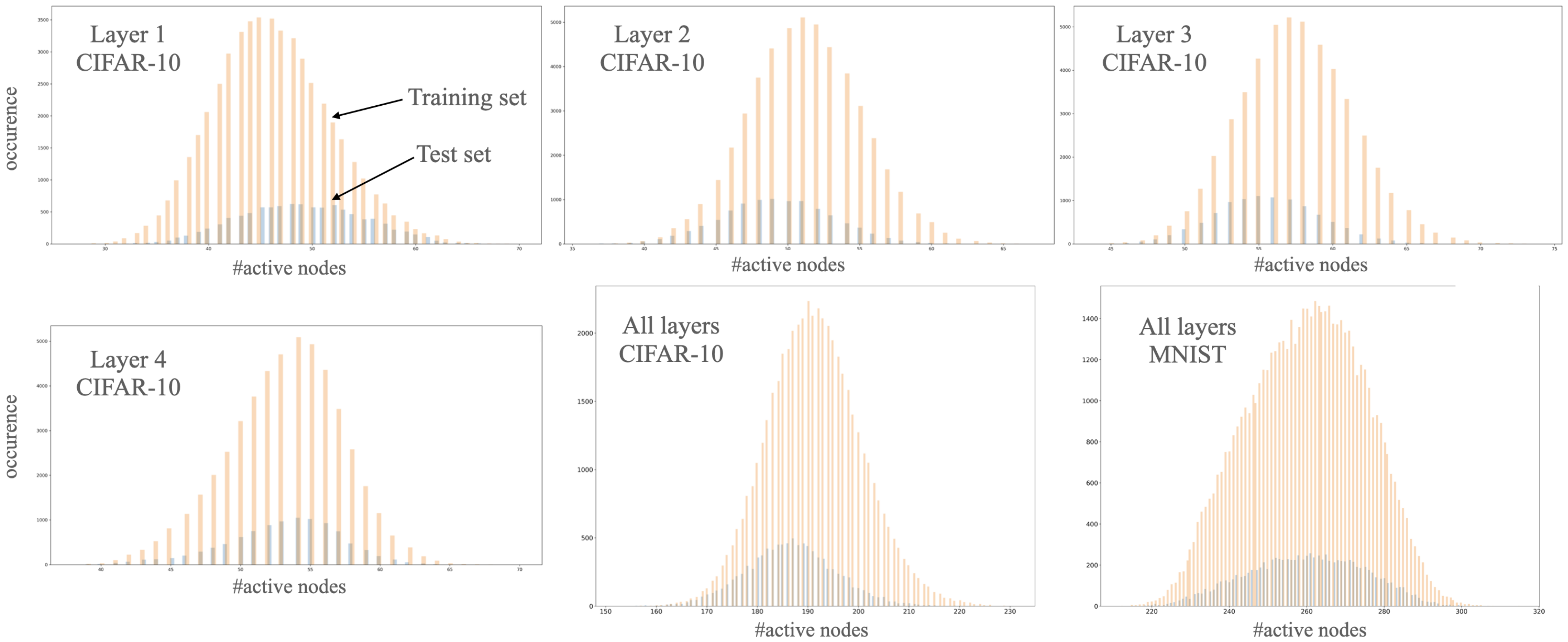 Mathematics 10 01123 g001