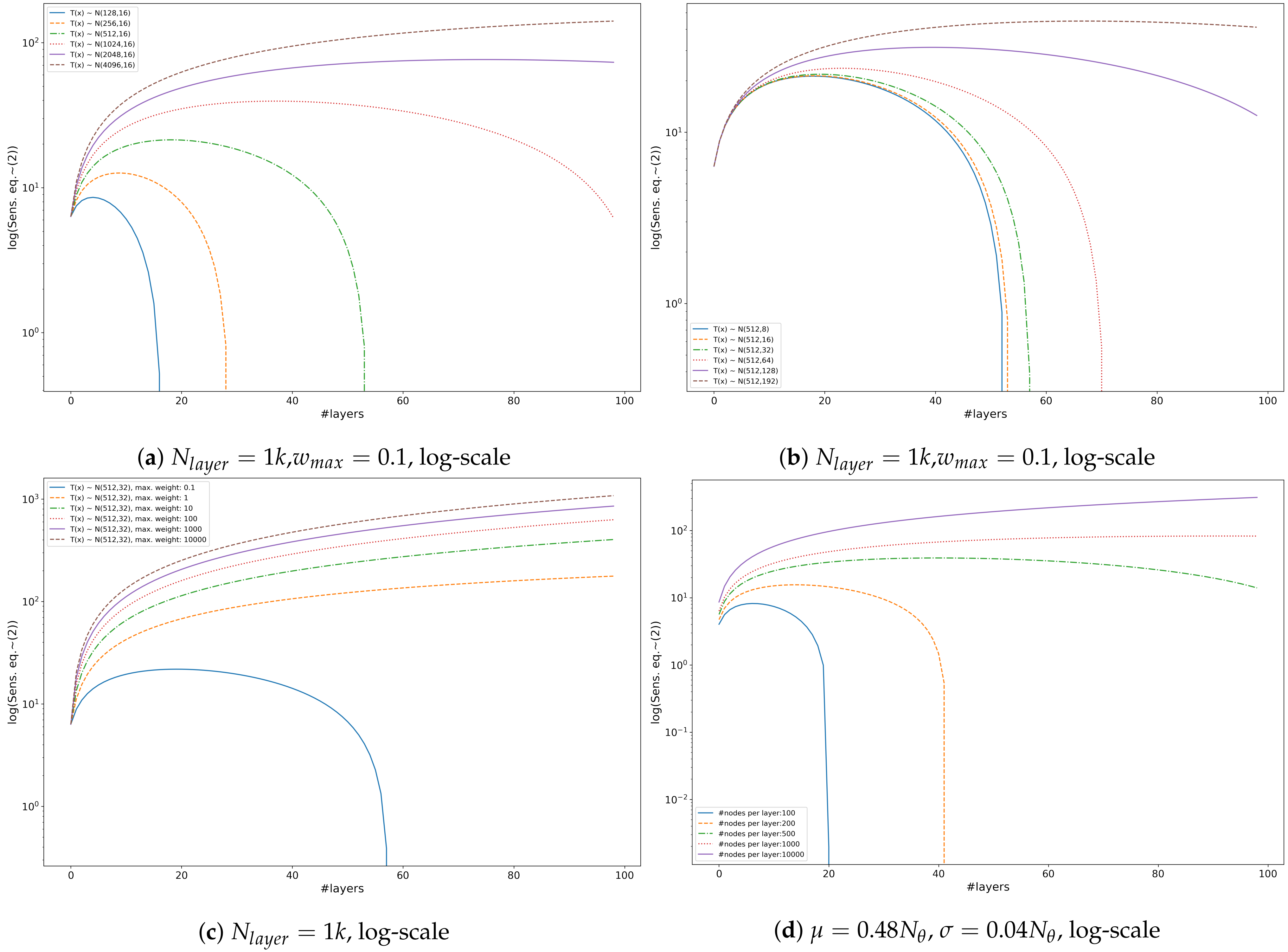 Mathematics 10 01123 g002