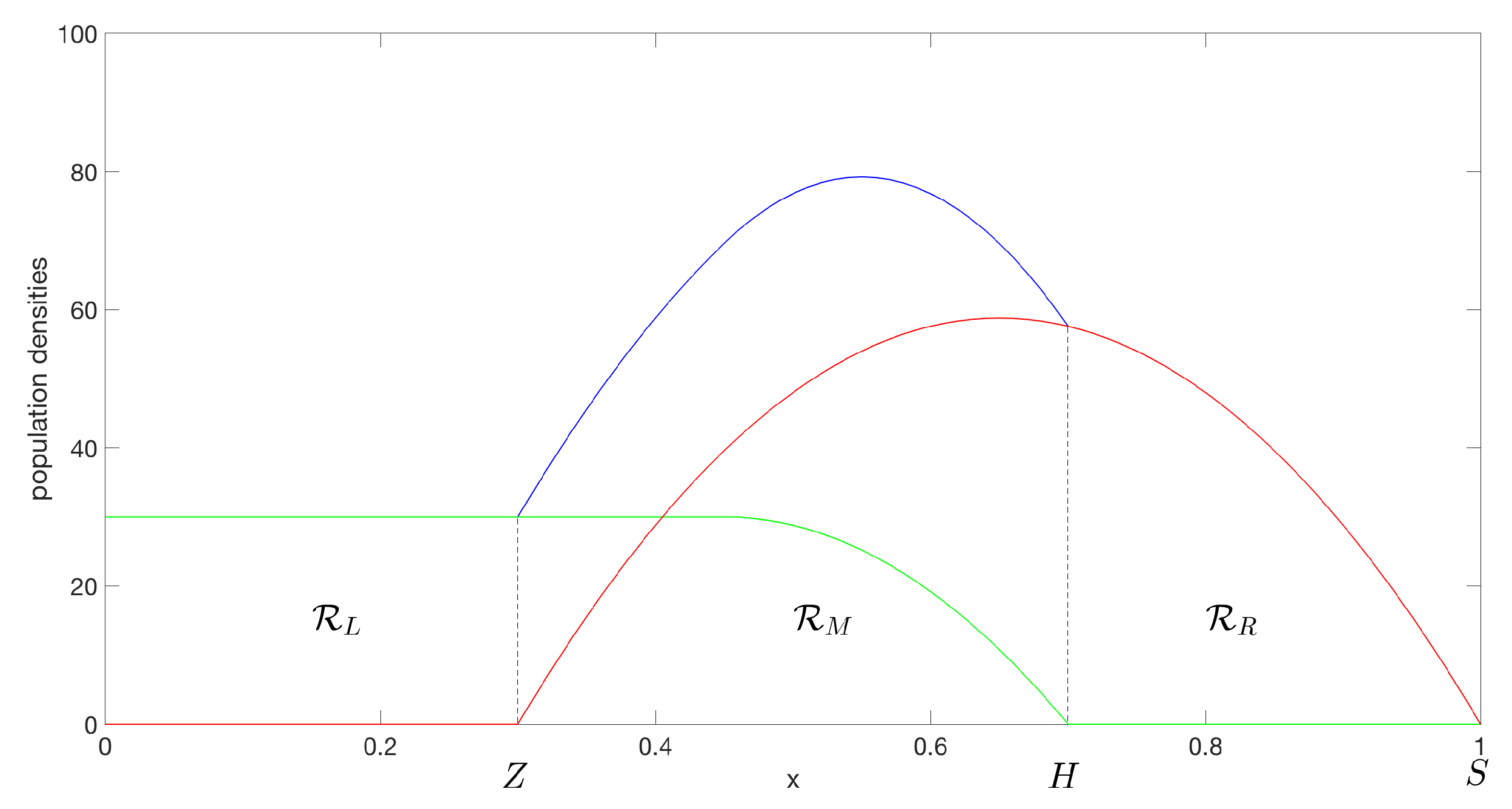 Mathematics 10 01124 g001