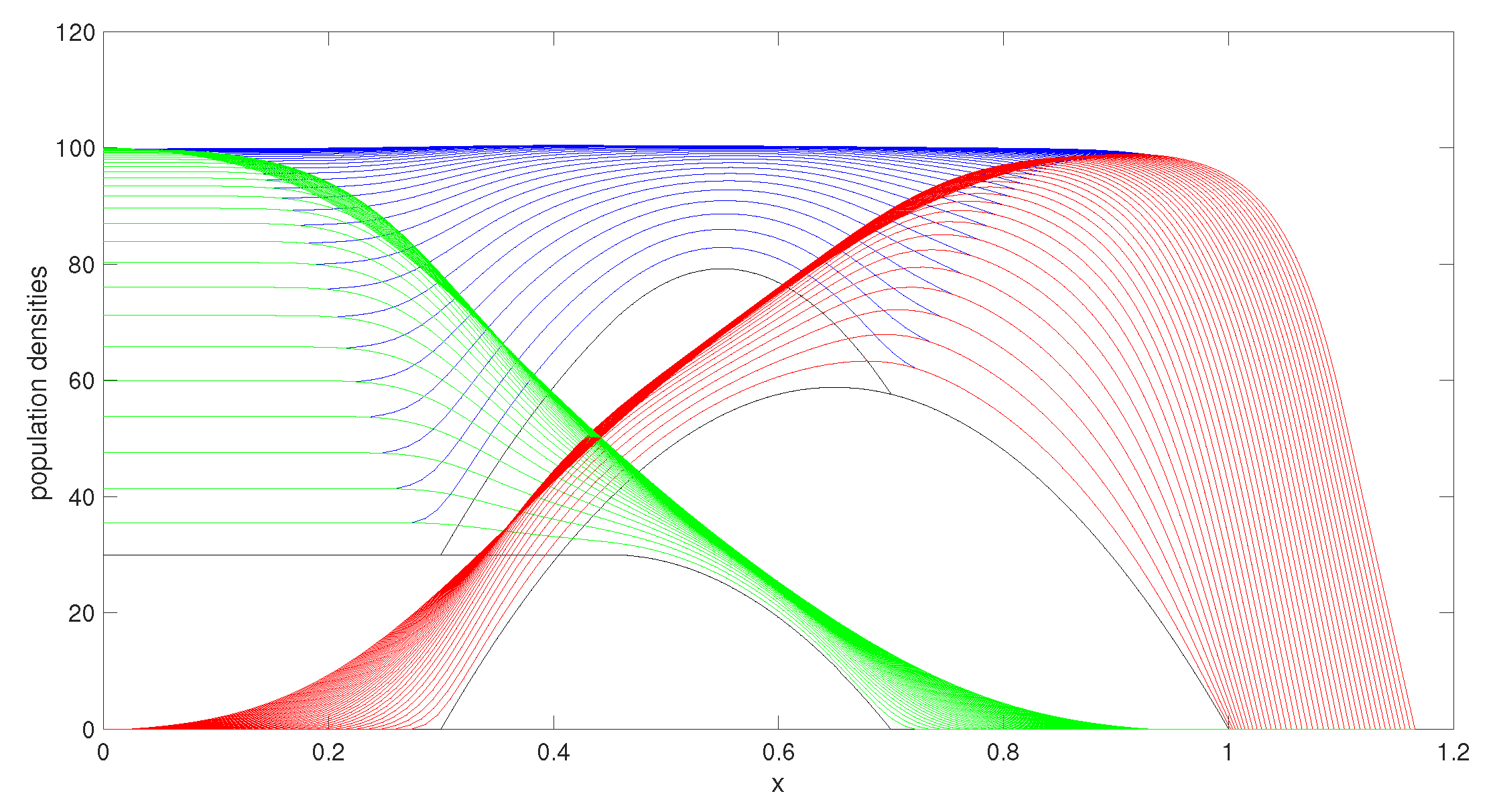 Mathematics 10 01124 g002