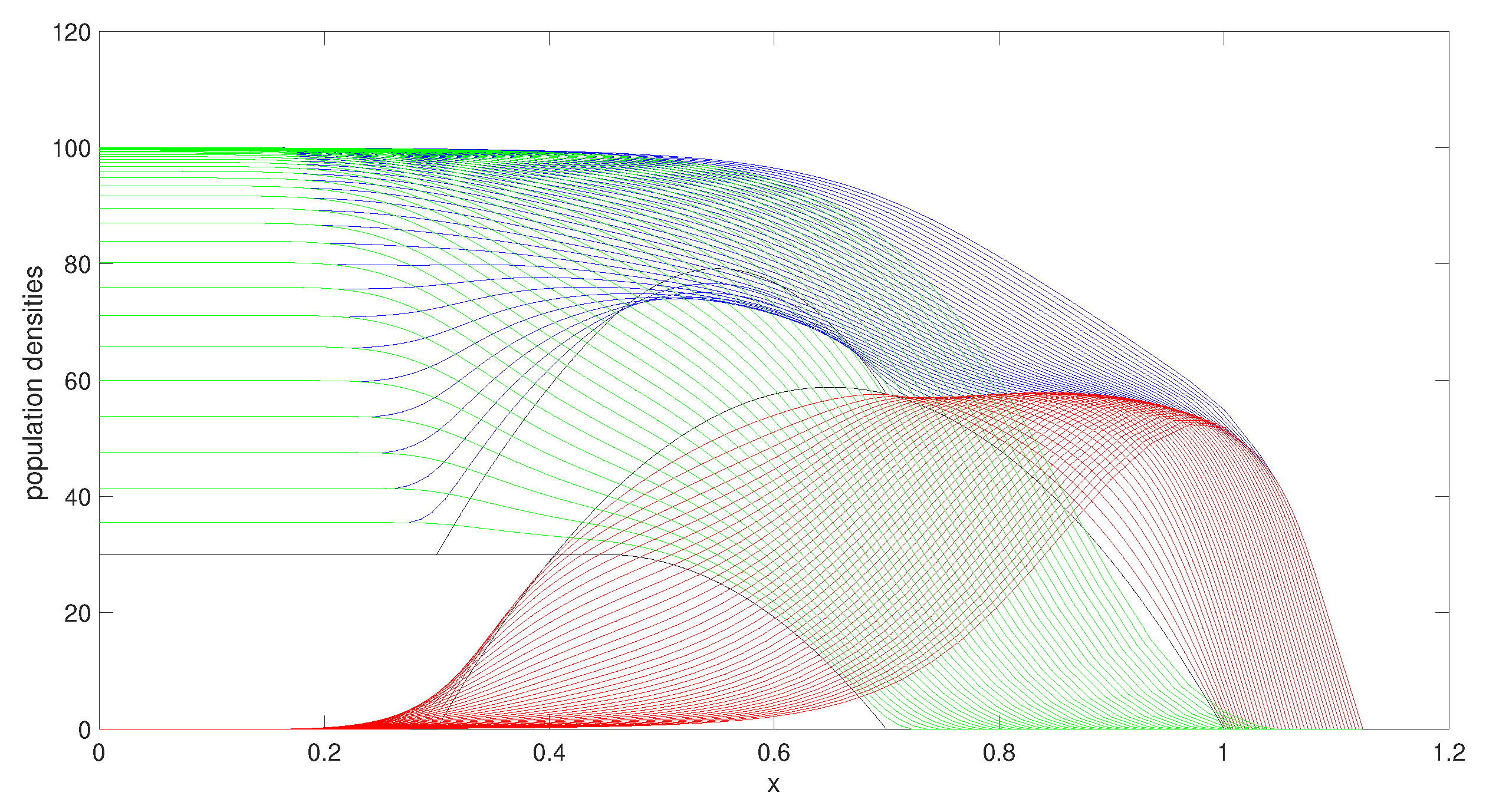 Mathematics 10 01124 g003