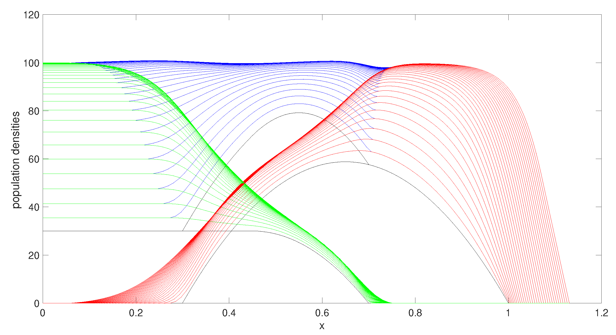 Mathematics 10 01124 g005