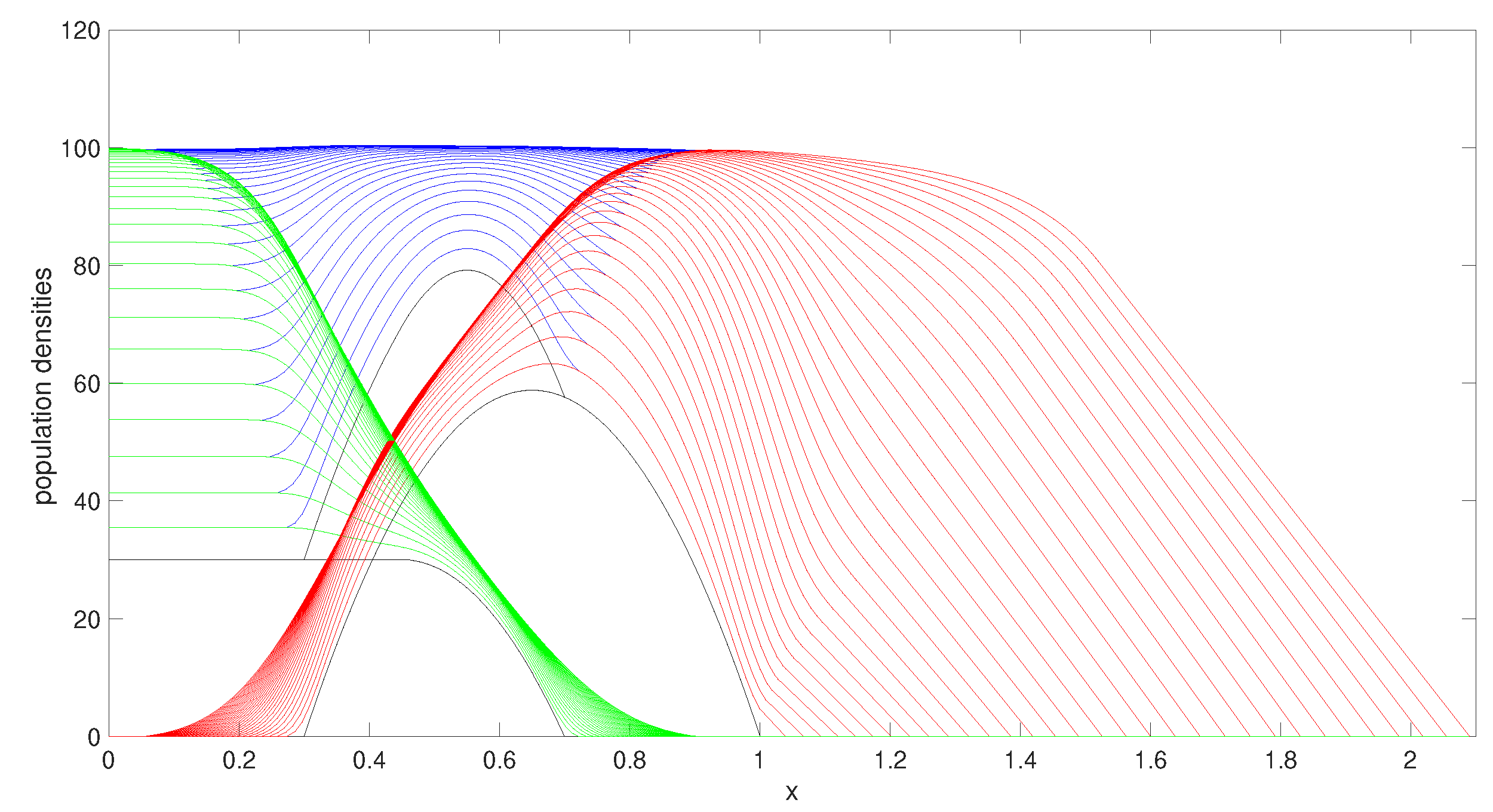 Mathematics 10 01124 g006