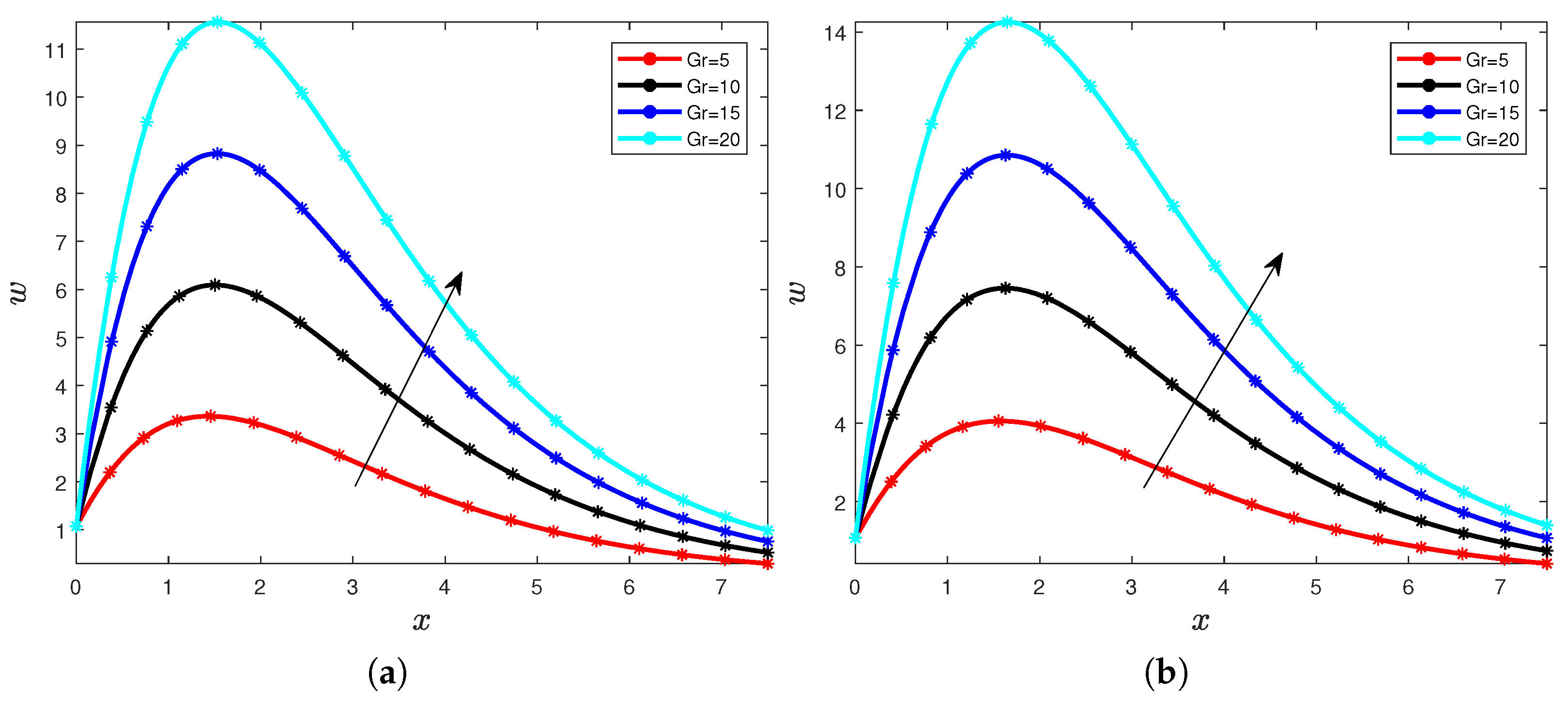 Mathematics 10 01125 g004 Mathematics 10 01125 g004