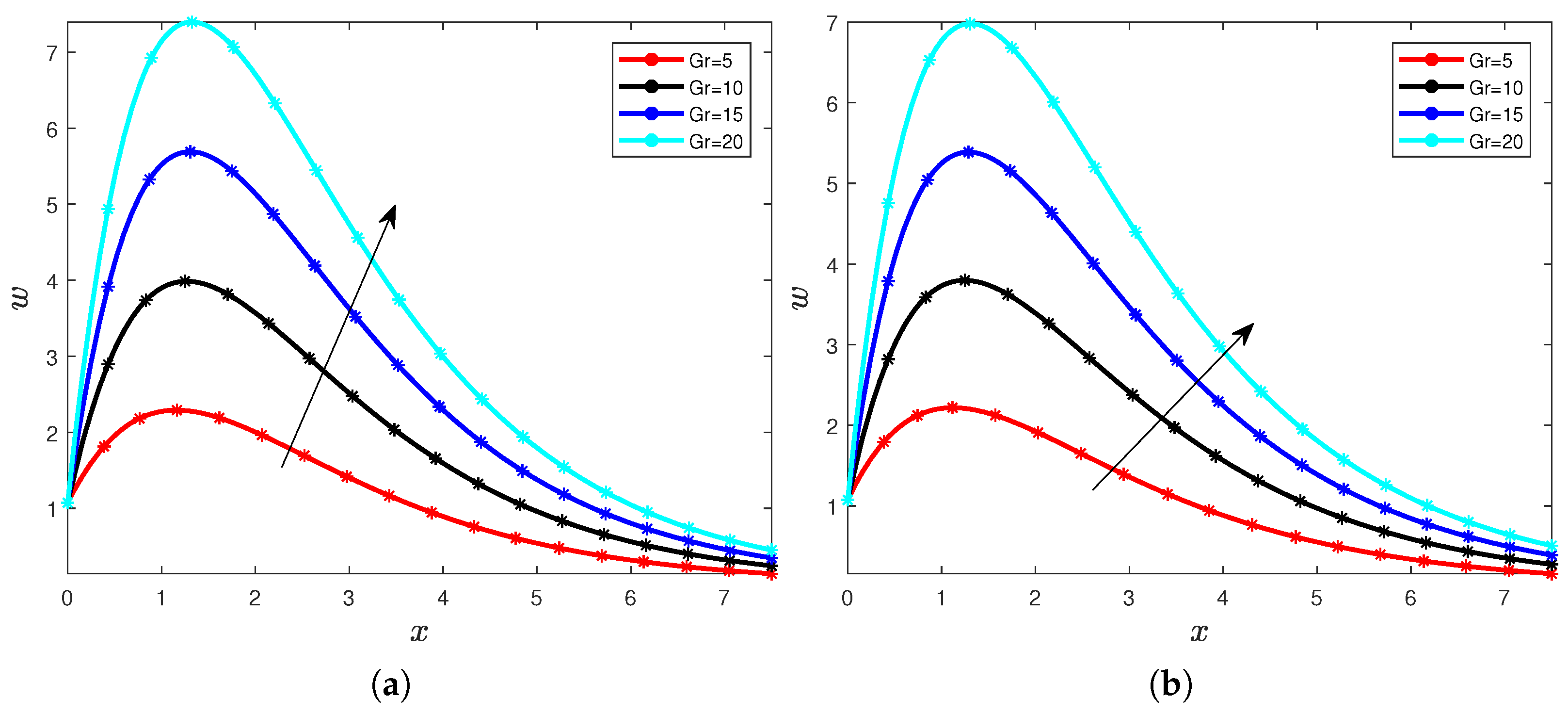 Mathematics 10 01125 g006 Mathematics 10 01125 g006