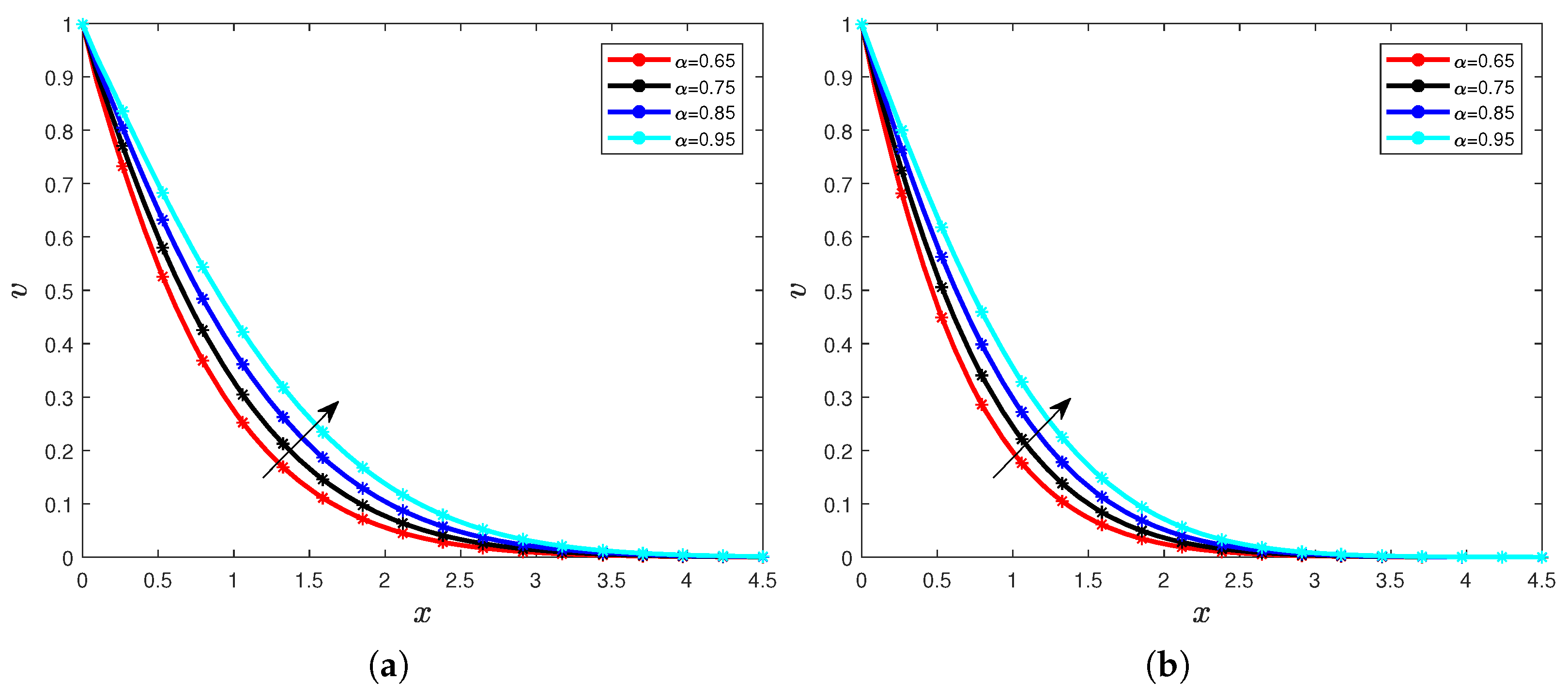 Mathematics 10 01125 g007 Mathematics 10 01125 g007