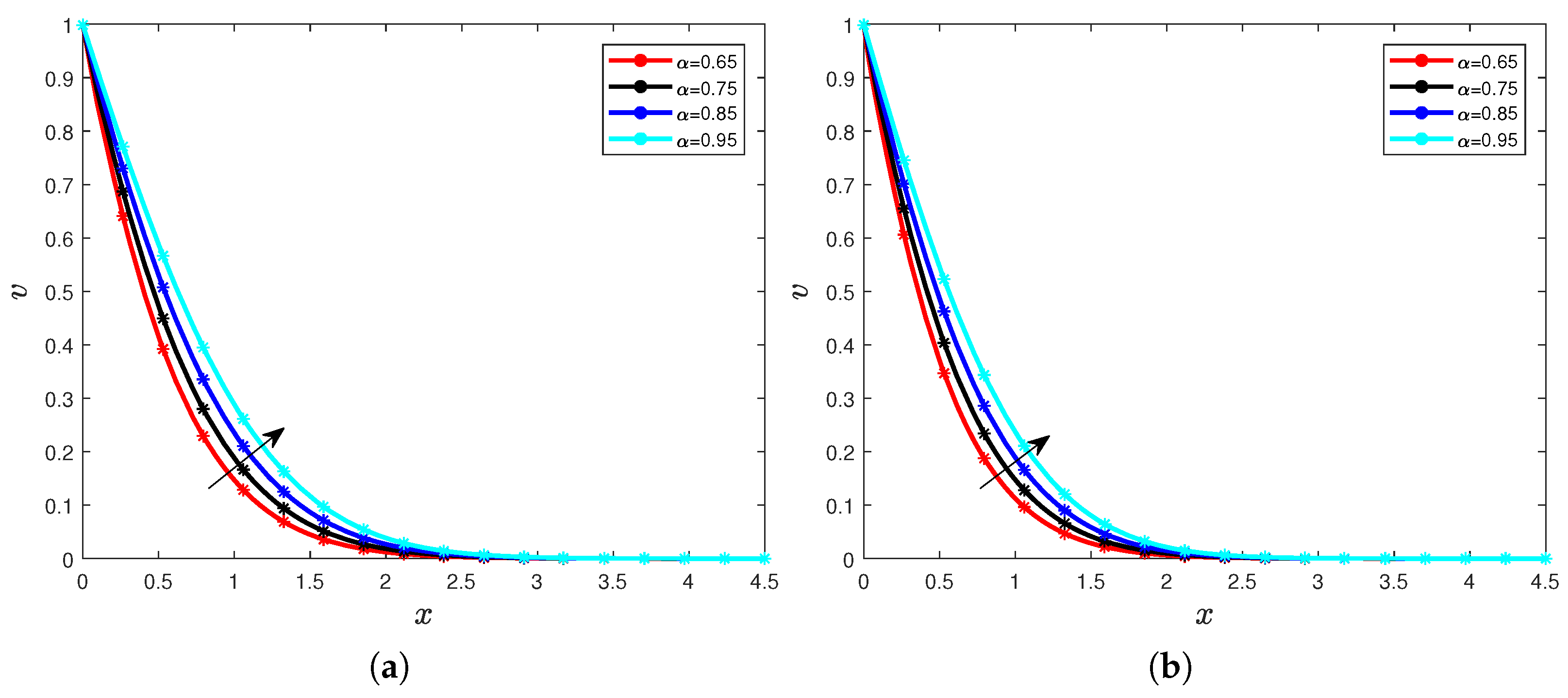 Mathematics 10 01125 g008 Mathematics 10 01125 g008