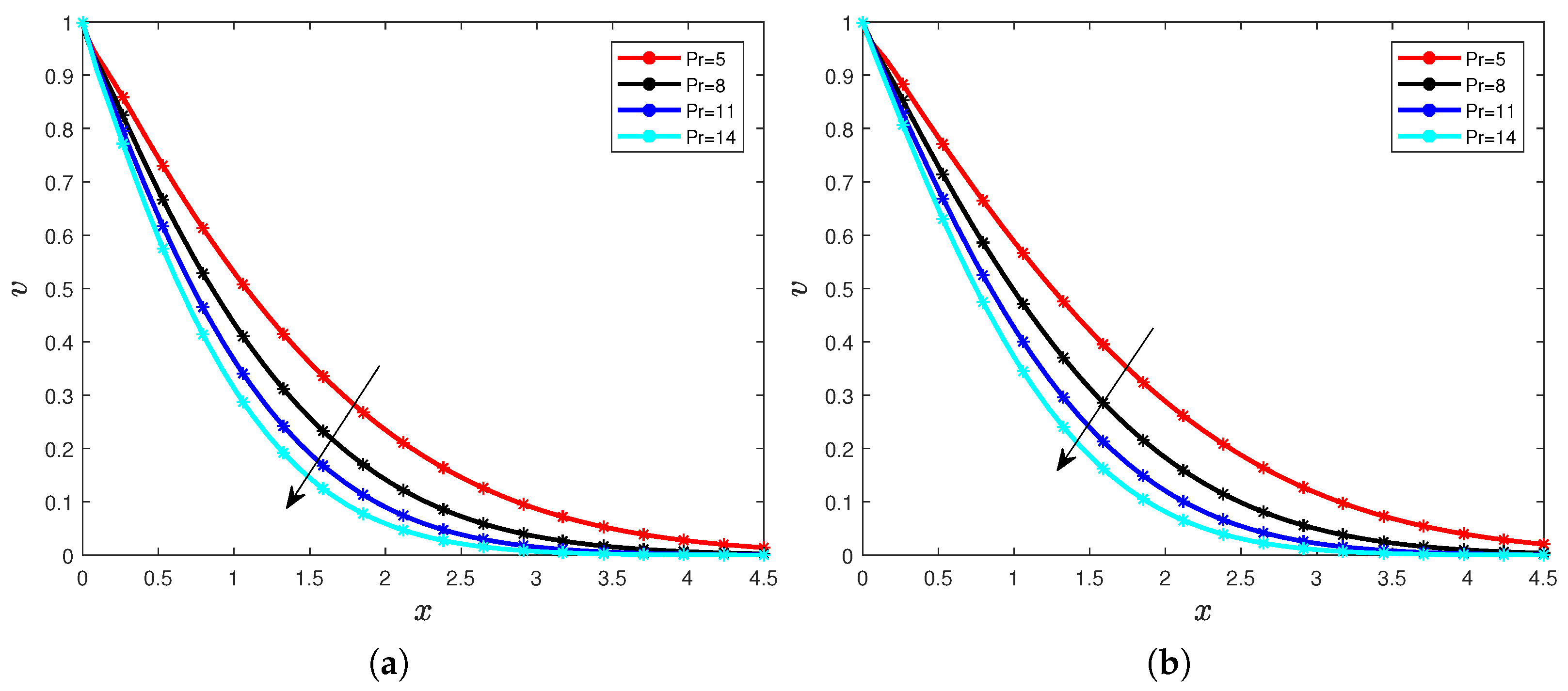 Mathematics 10 01125 g010 Mathematics 10 01125 g010