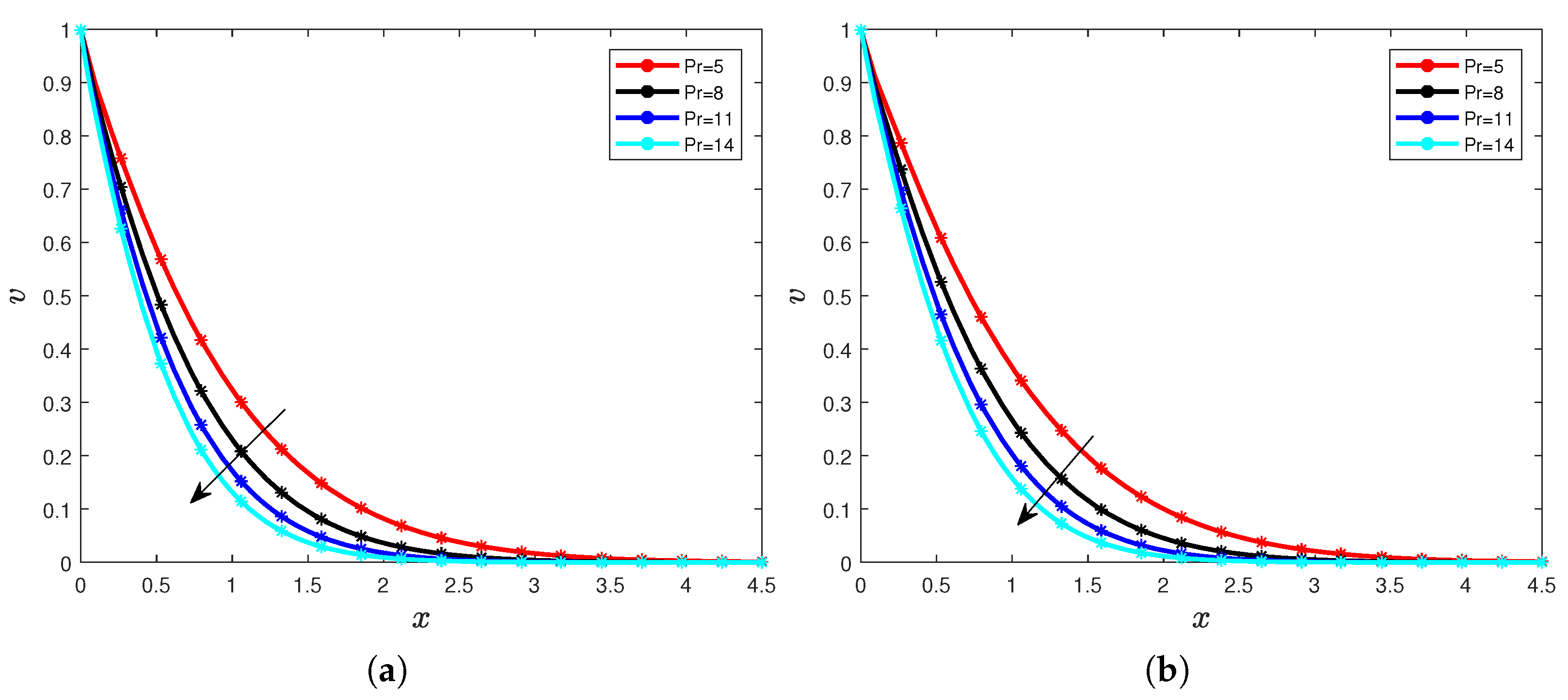 Mathematics 10 01125 g011 Mathematics 10 01125 g011