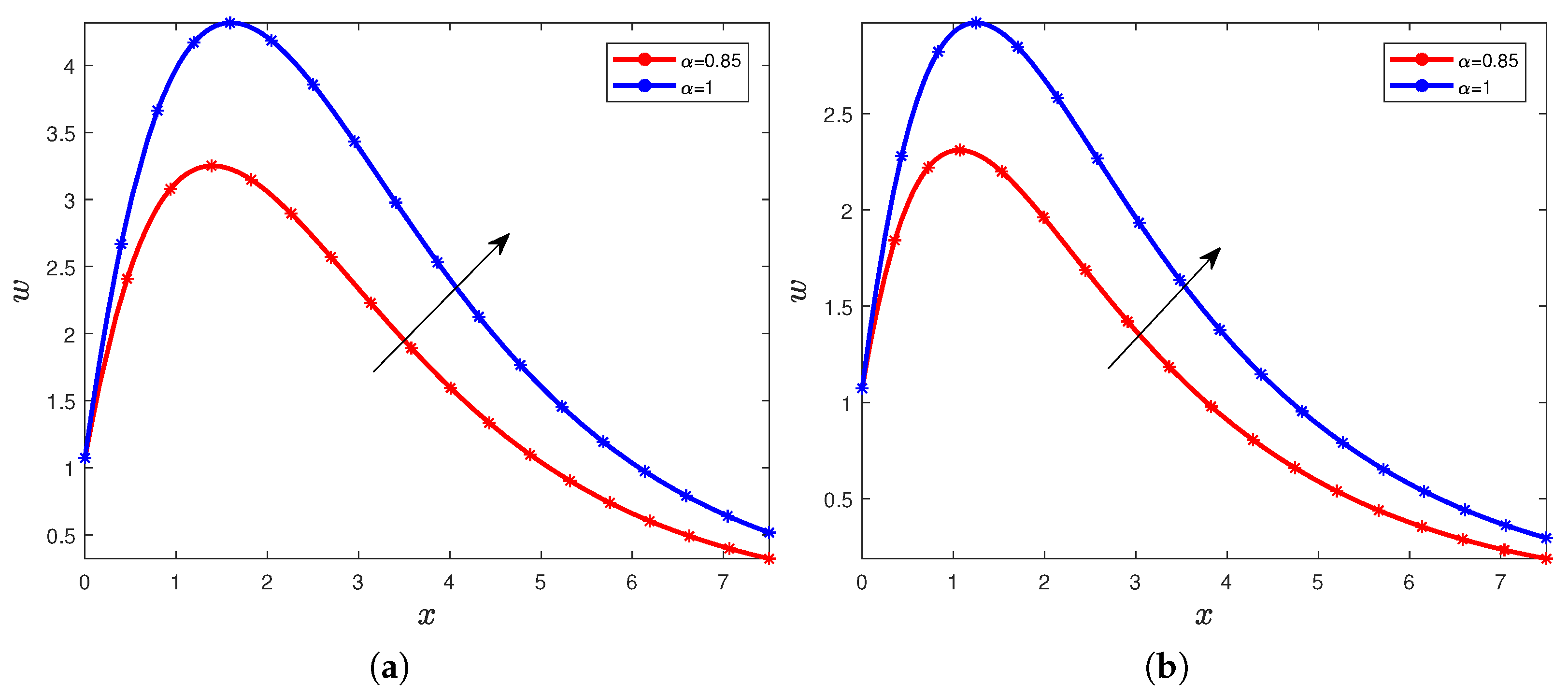 Mathematics 10 01125 g013 Mathematics 10 01125 g013