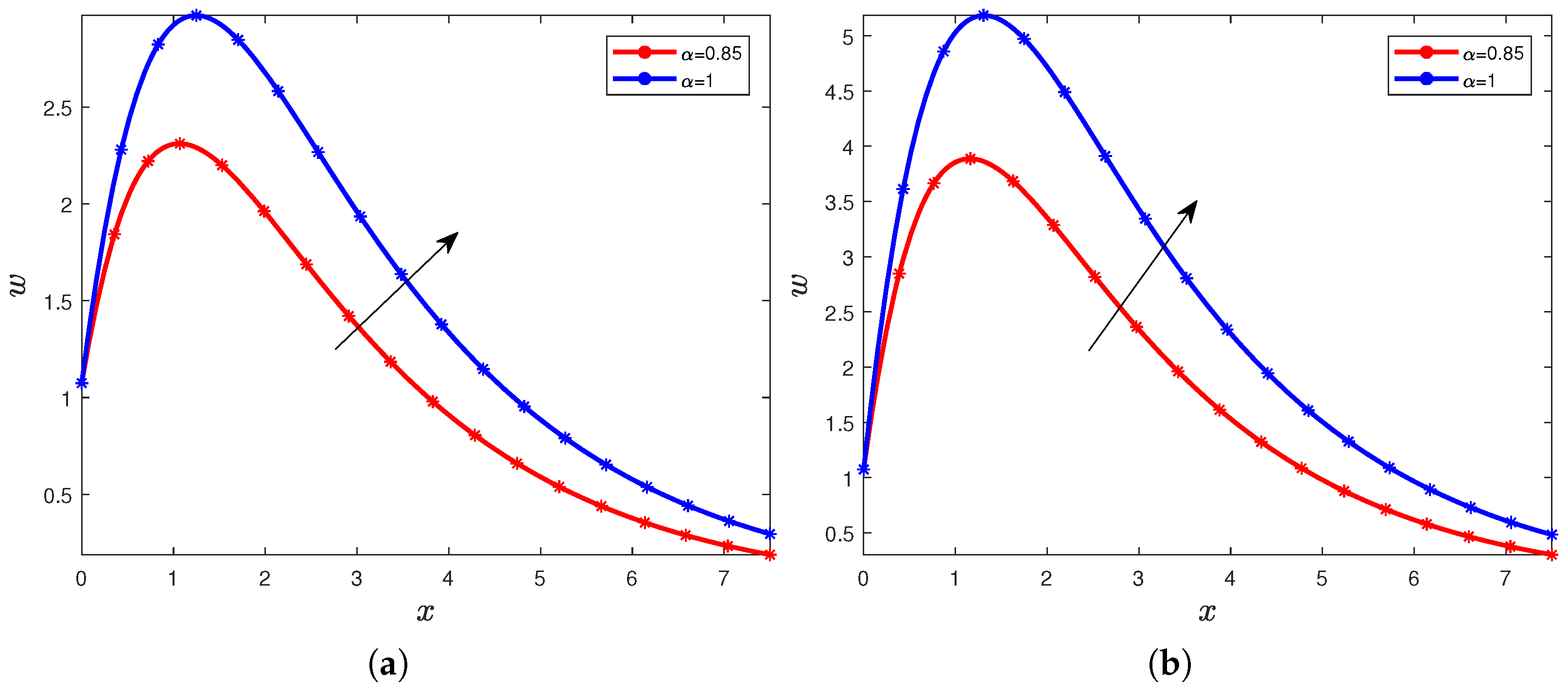 Mathematics 10 01125 g014 Mathematics 10 01125 g014