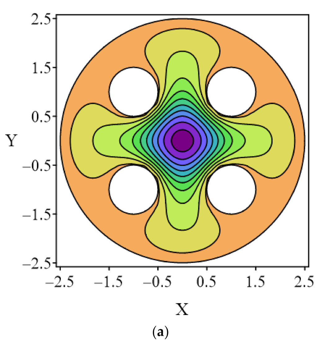 Mathematics 10 01128 g013a