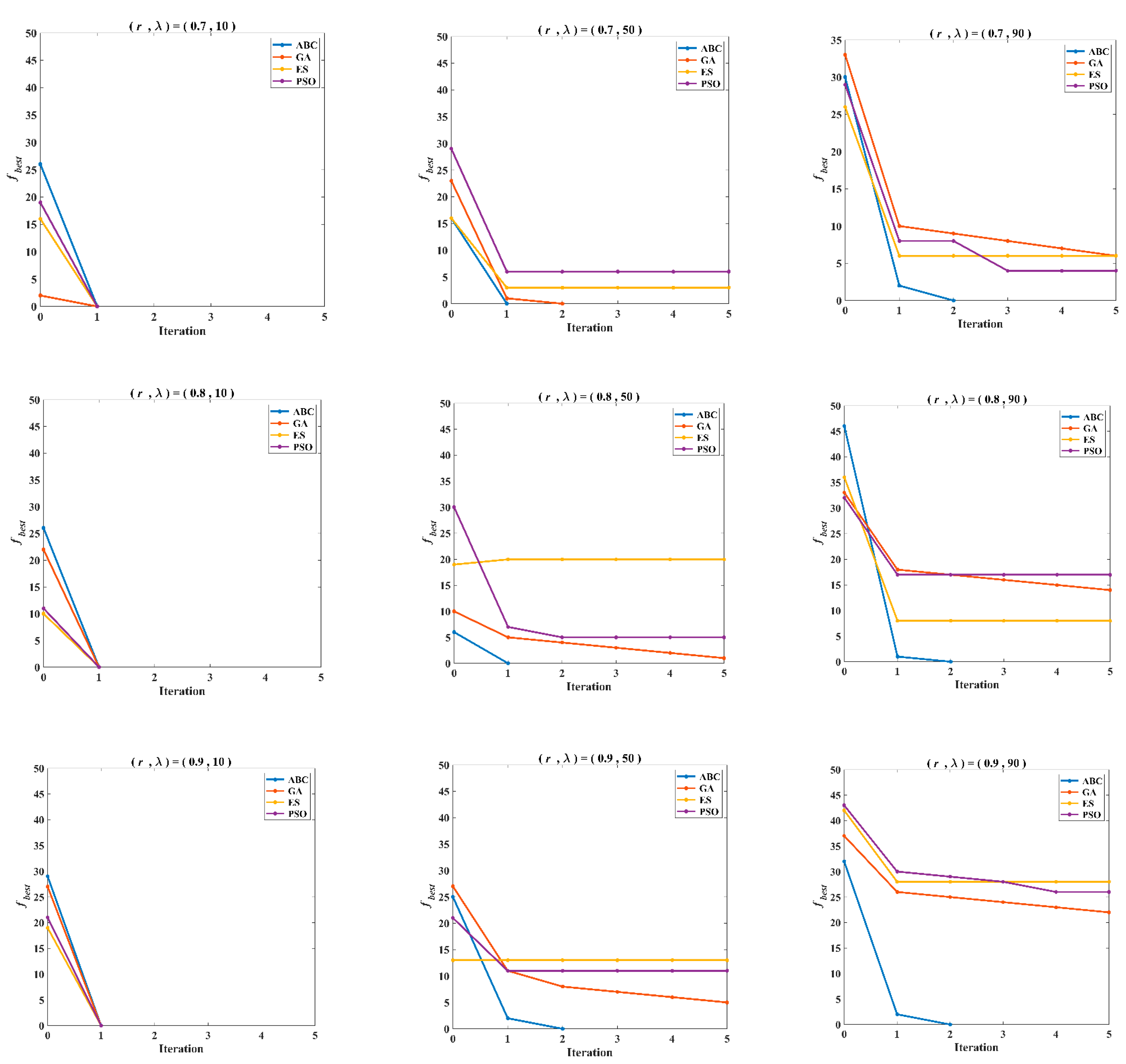 Mathematics 10 01129 g006b 550