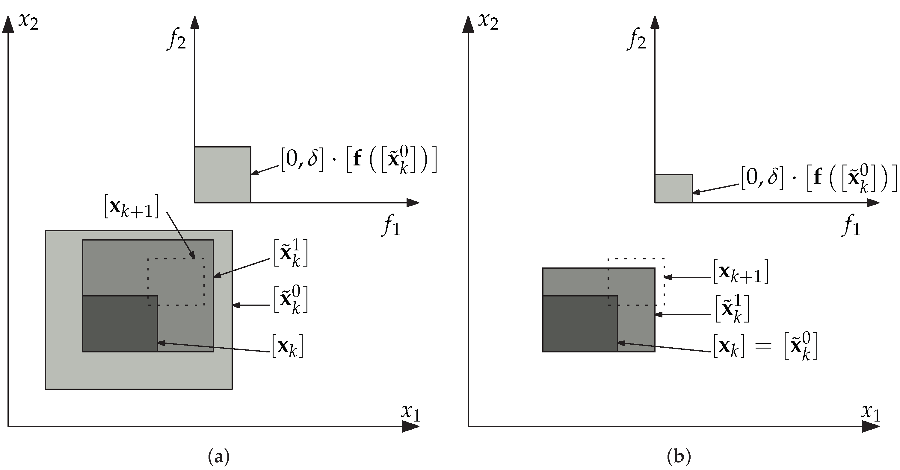 Mathematics 10 01130 g008 Mathematics 10 01130 g008