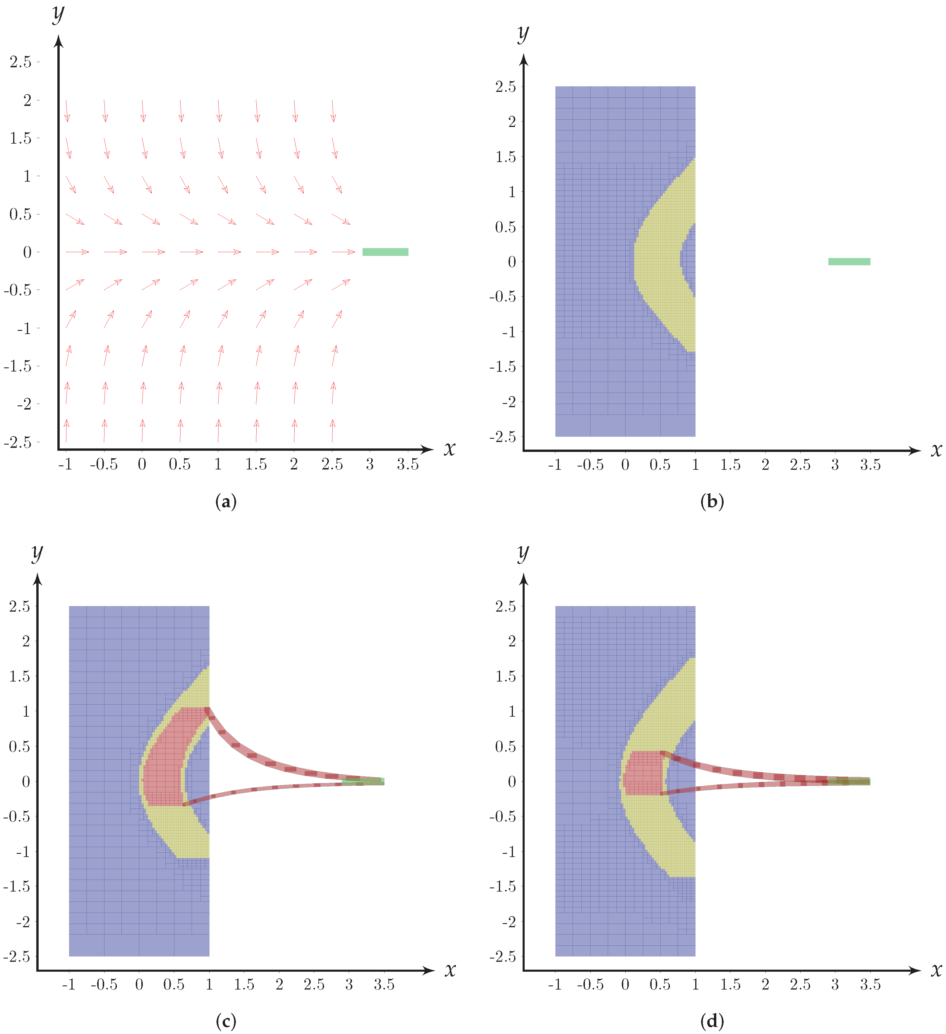 Mathematics 10 01130 g012 Mathematics 10 01130 g012