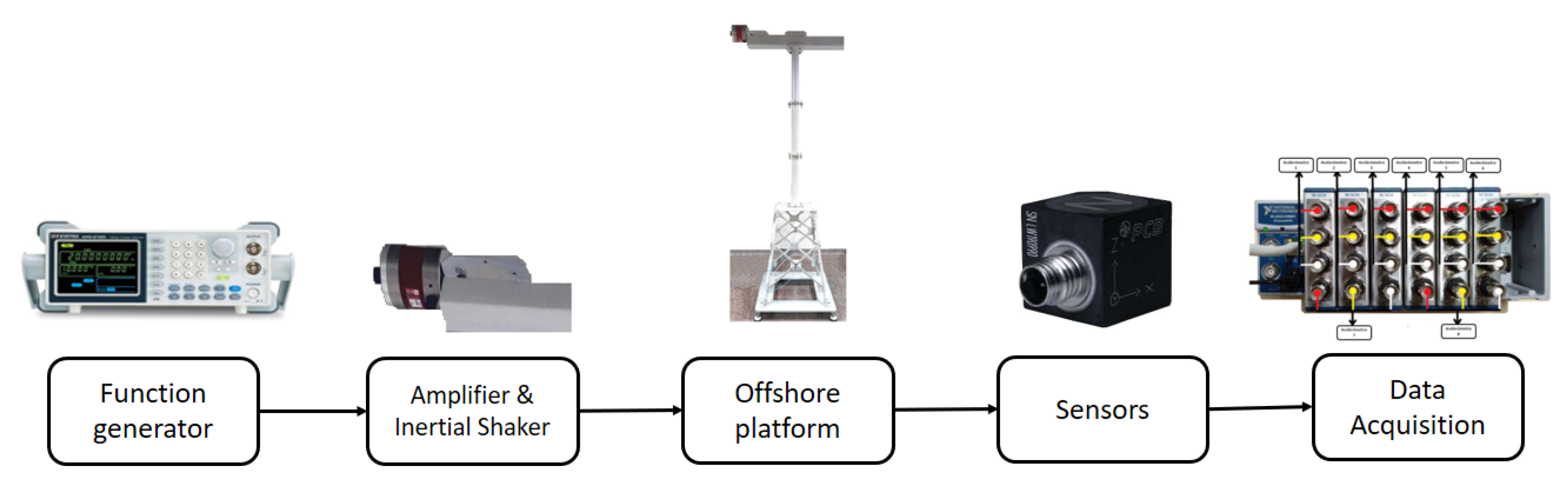Mathematics 10 01131 g001 550