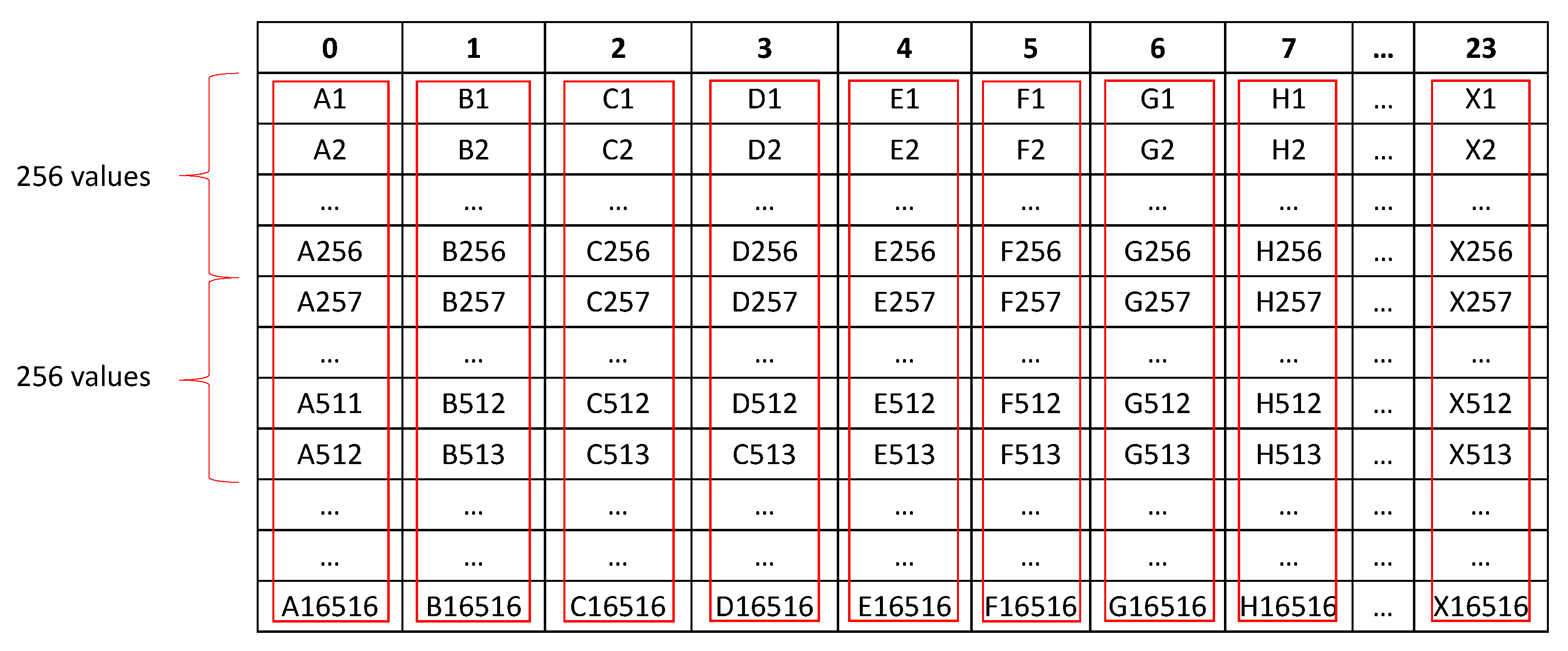 Mathematics 10 01131 g005 550