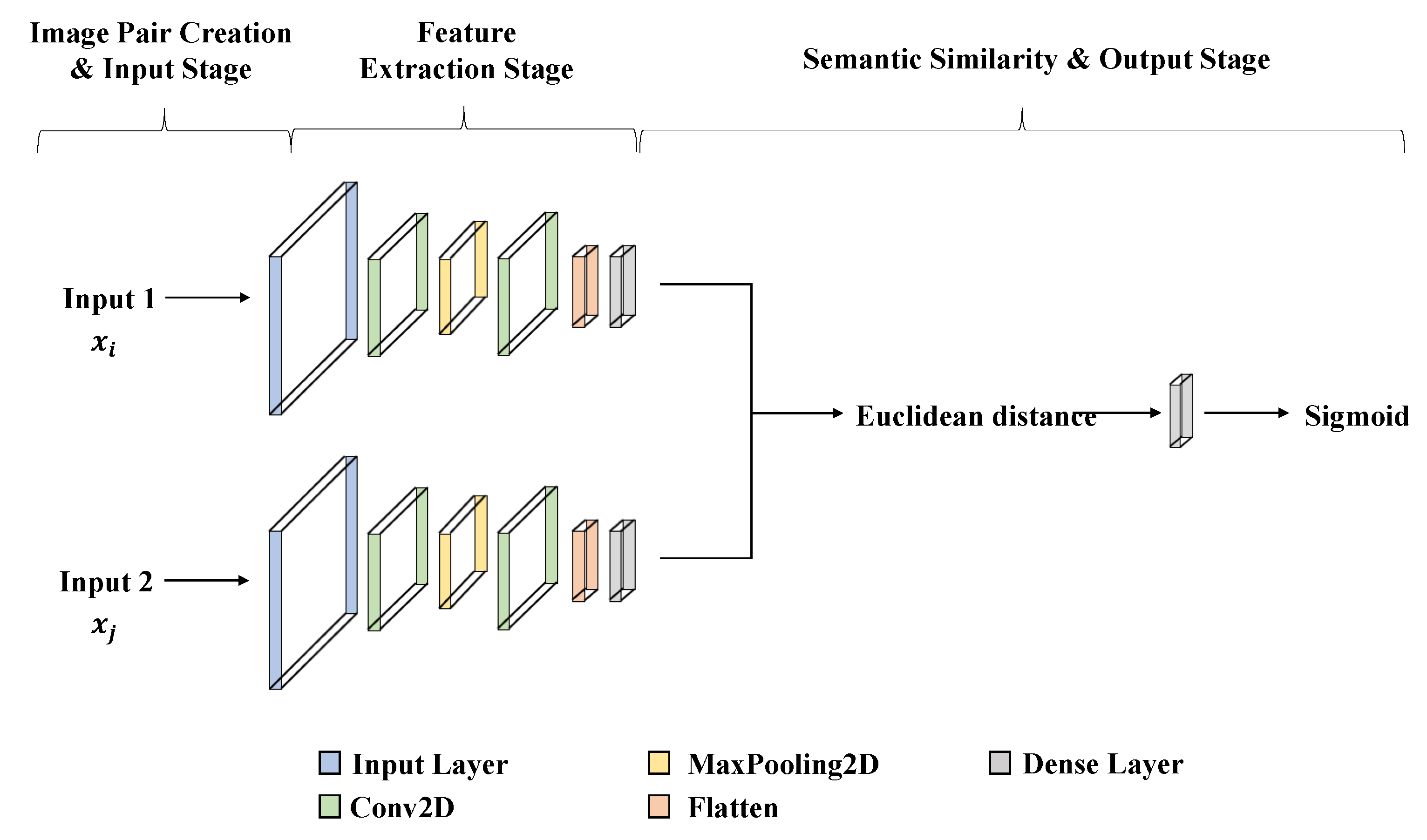 Mathematics 10 01131 g009 550