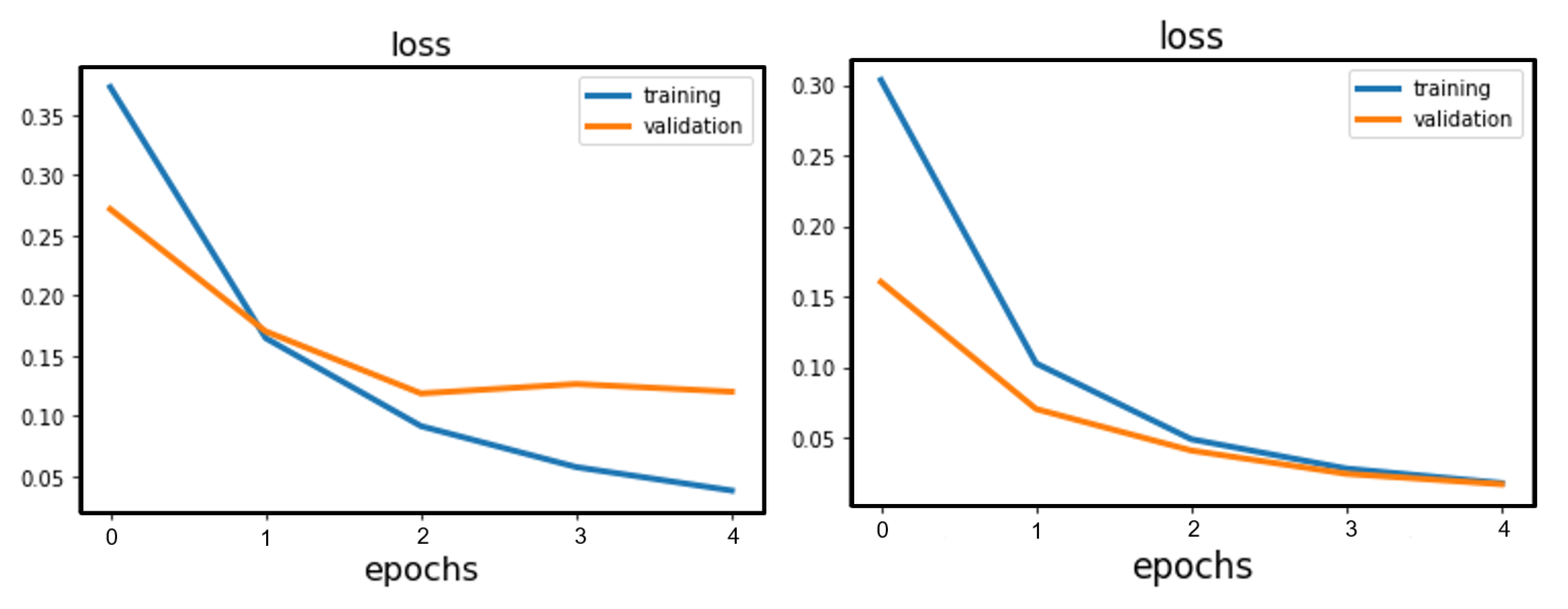 Mathematics 10 01131 g012 550