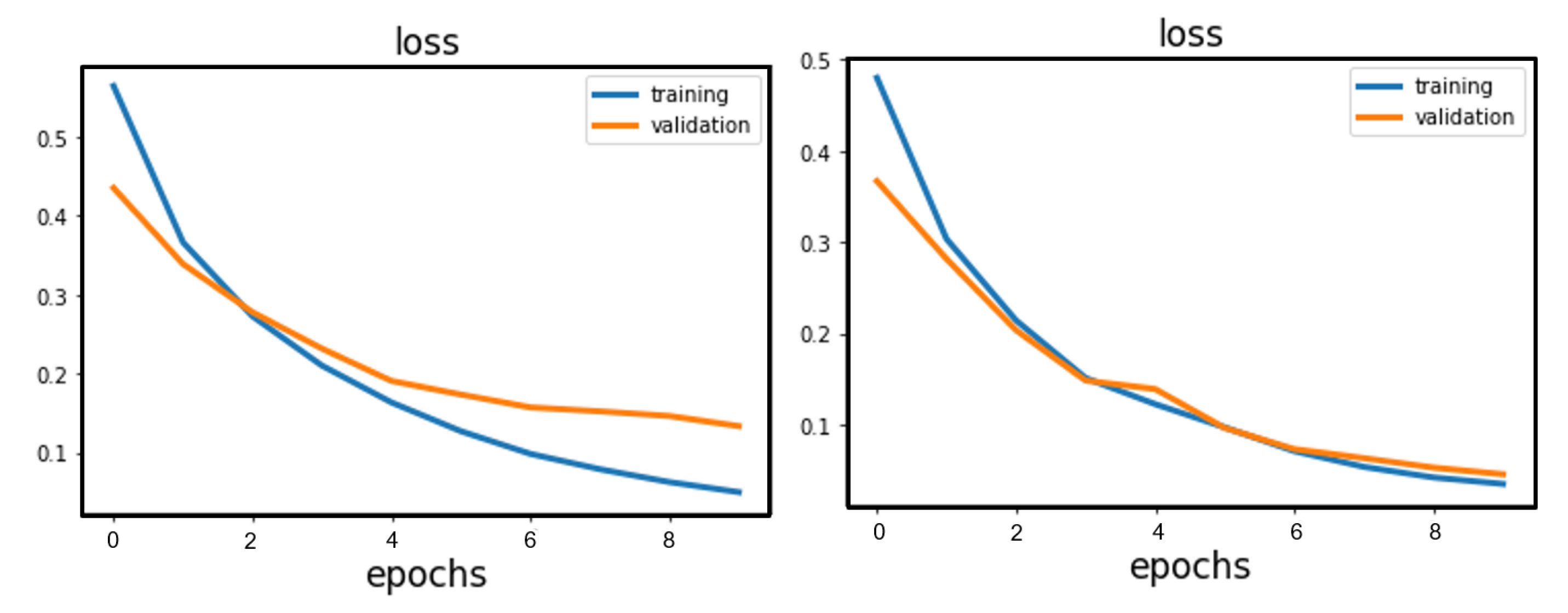 Mathematics 10 01131 g013 550