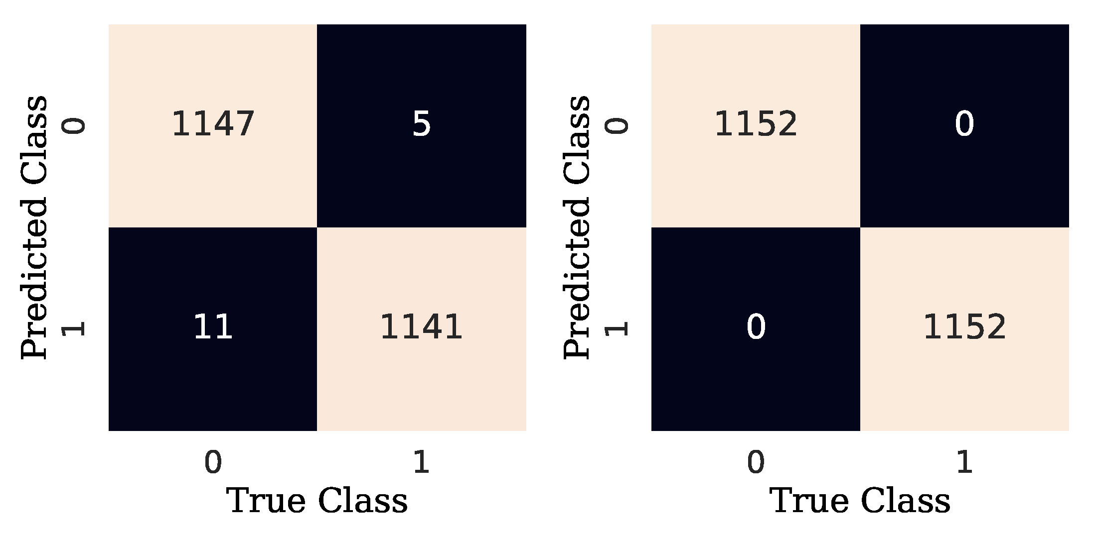 Mathematics 10 01131 g017 550
