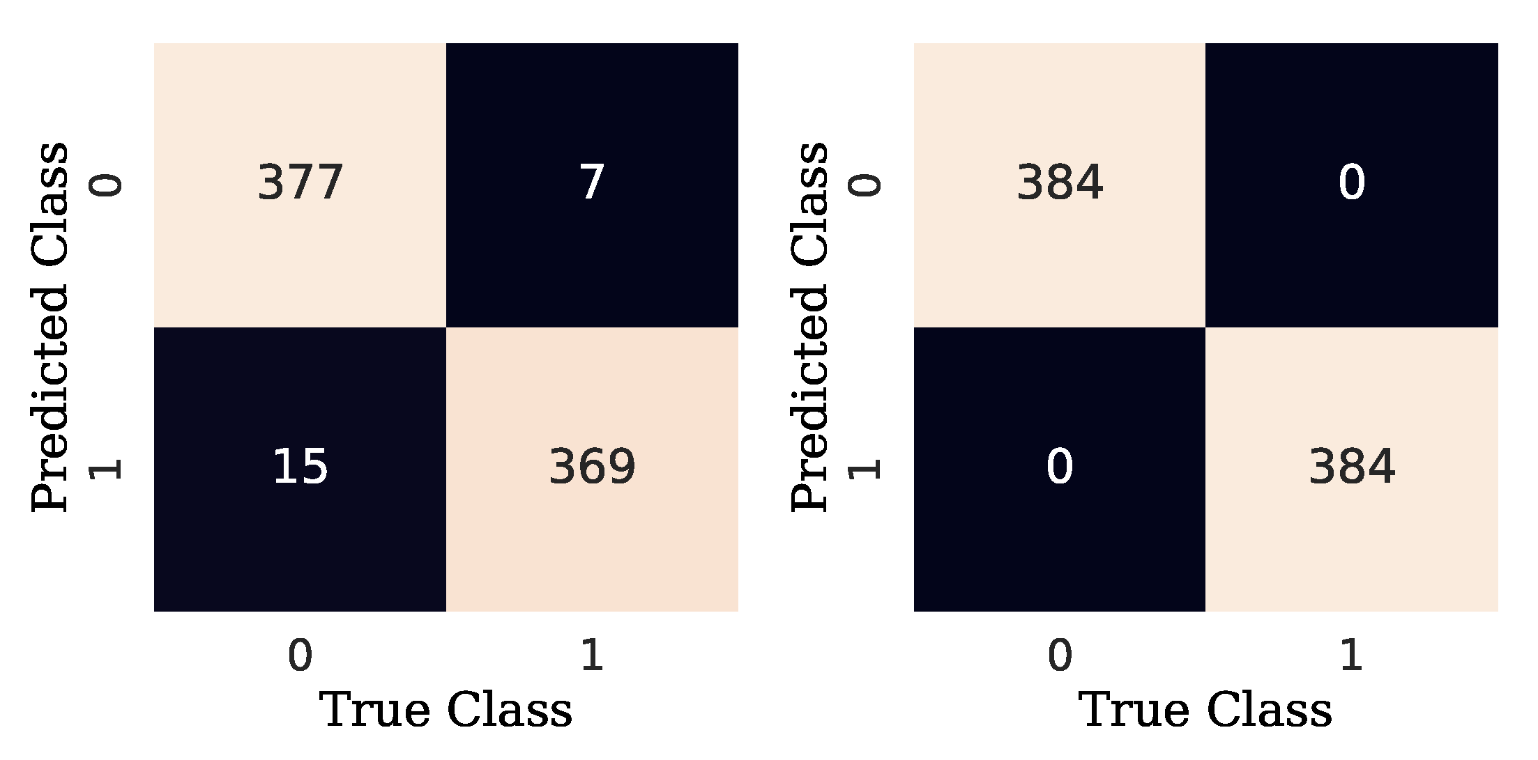 Mathematics 10 01131 g018 550