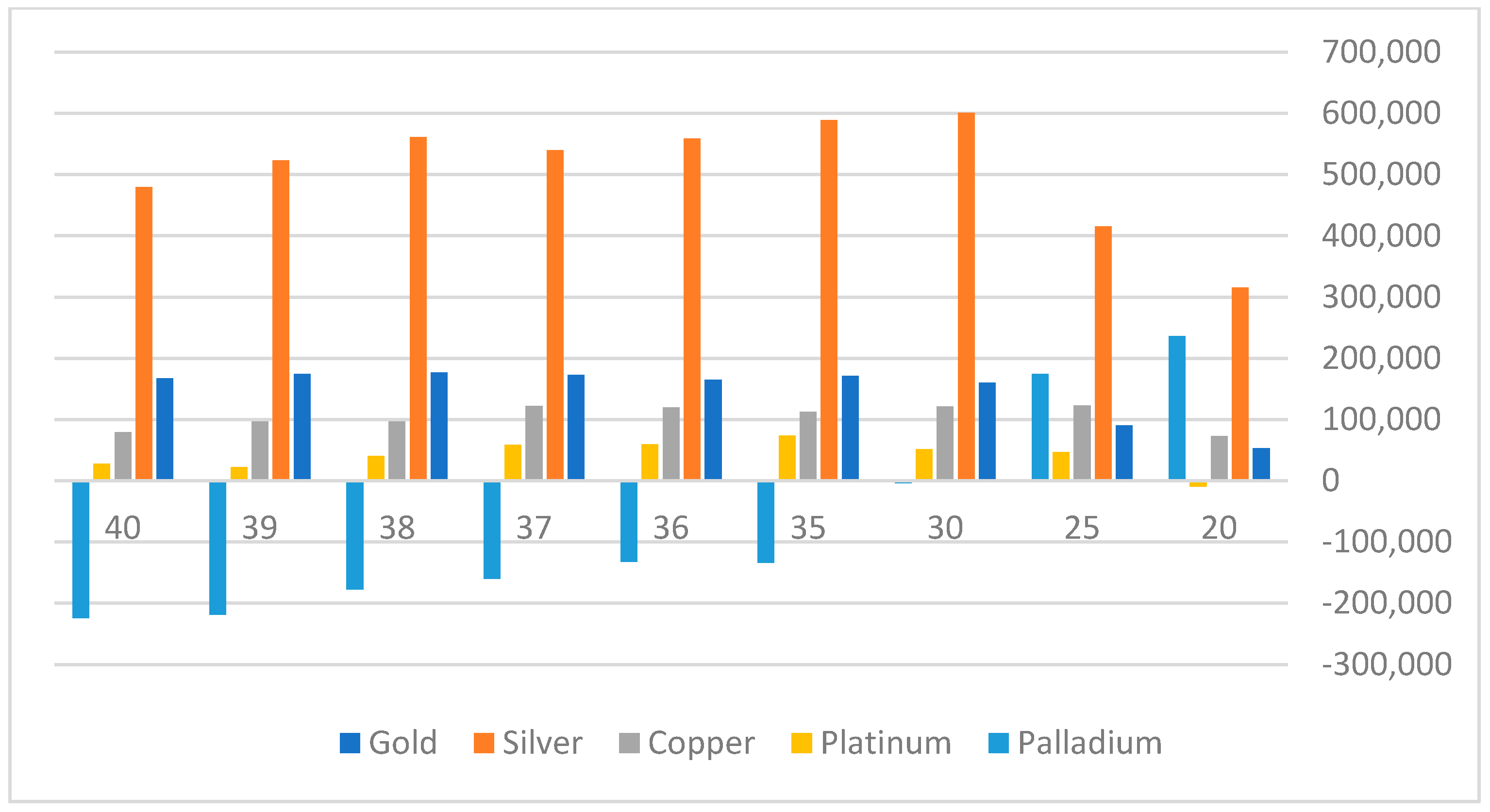 Mathematics 10 01134 g004 550
