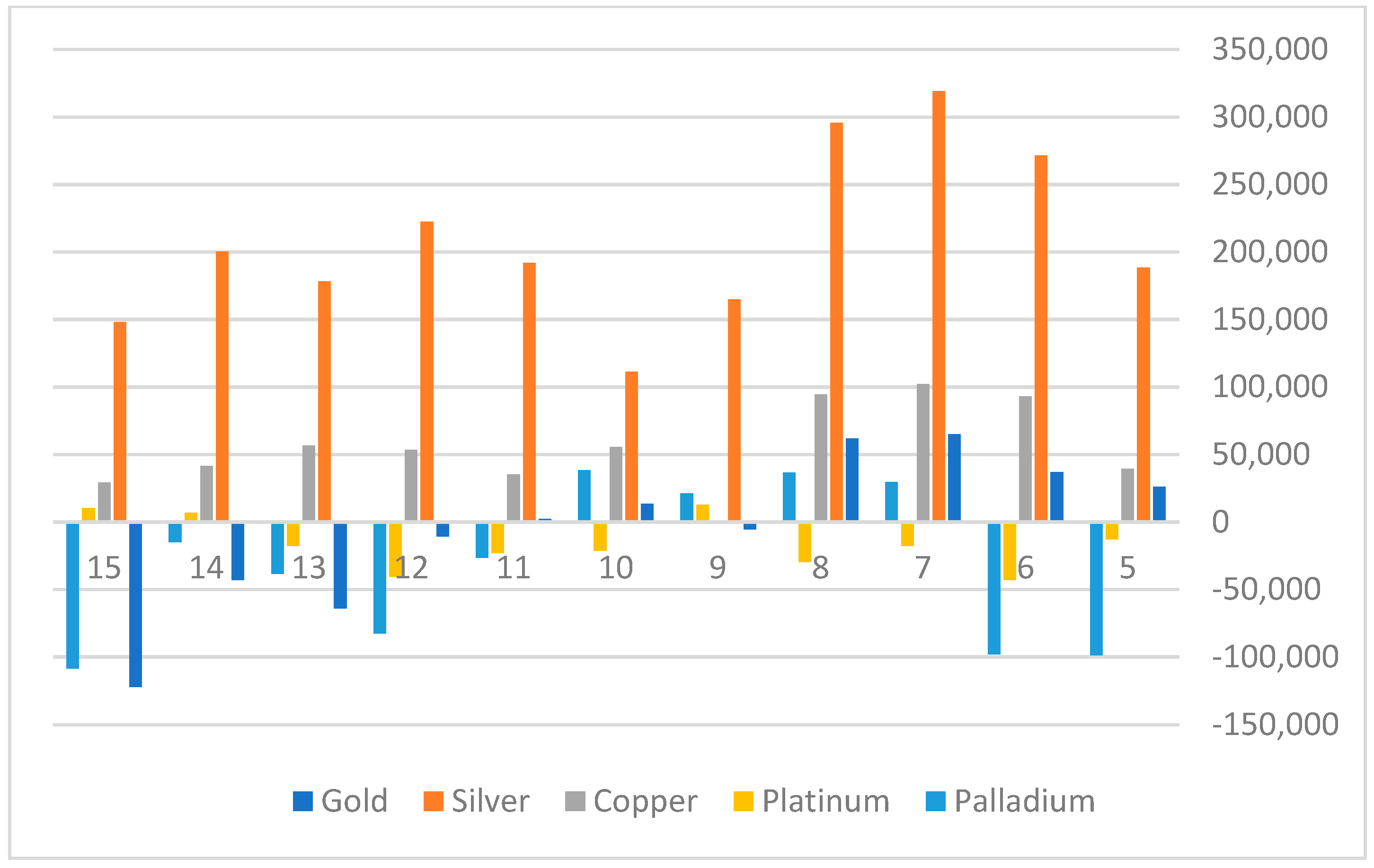Mathematics 10 01134 g005 550