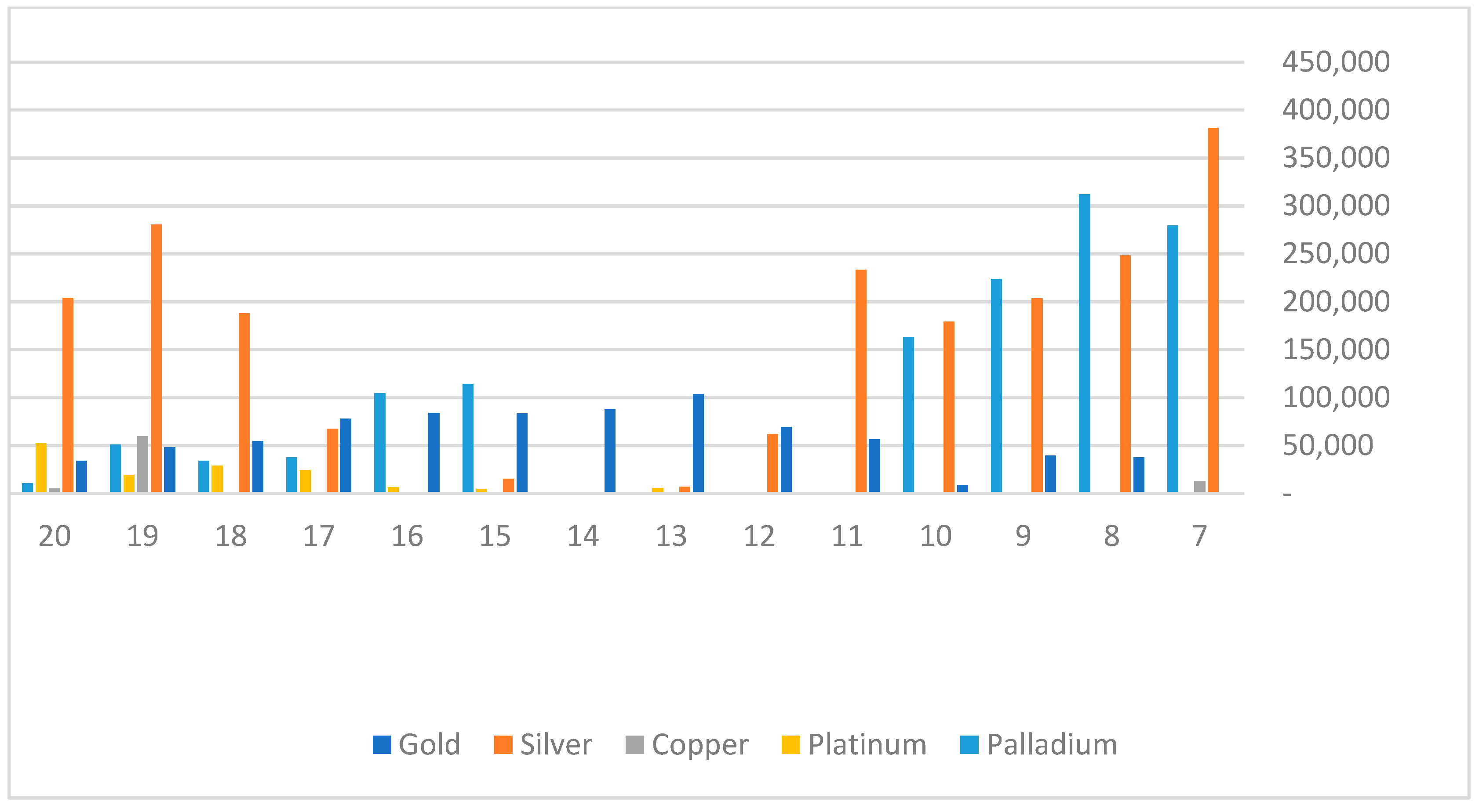 Mathematics 10 01134 g006 550