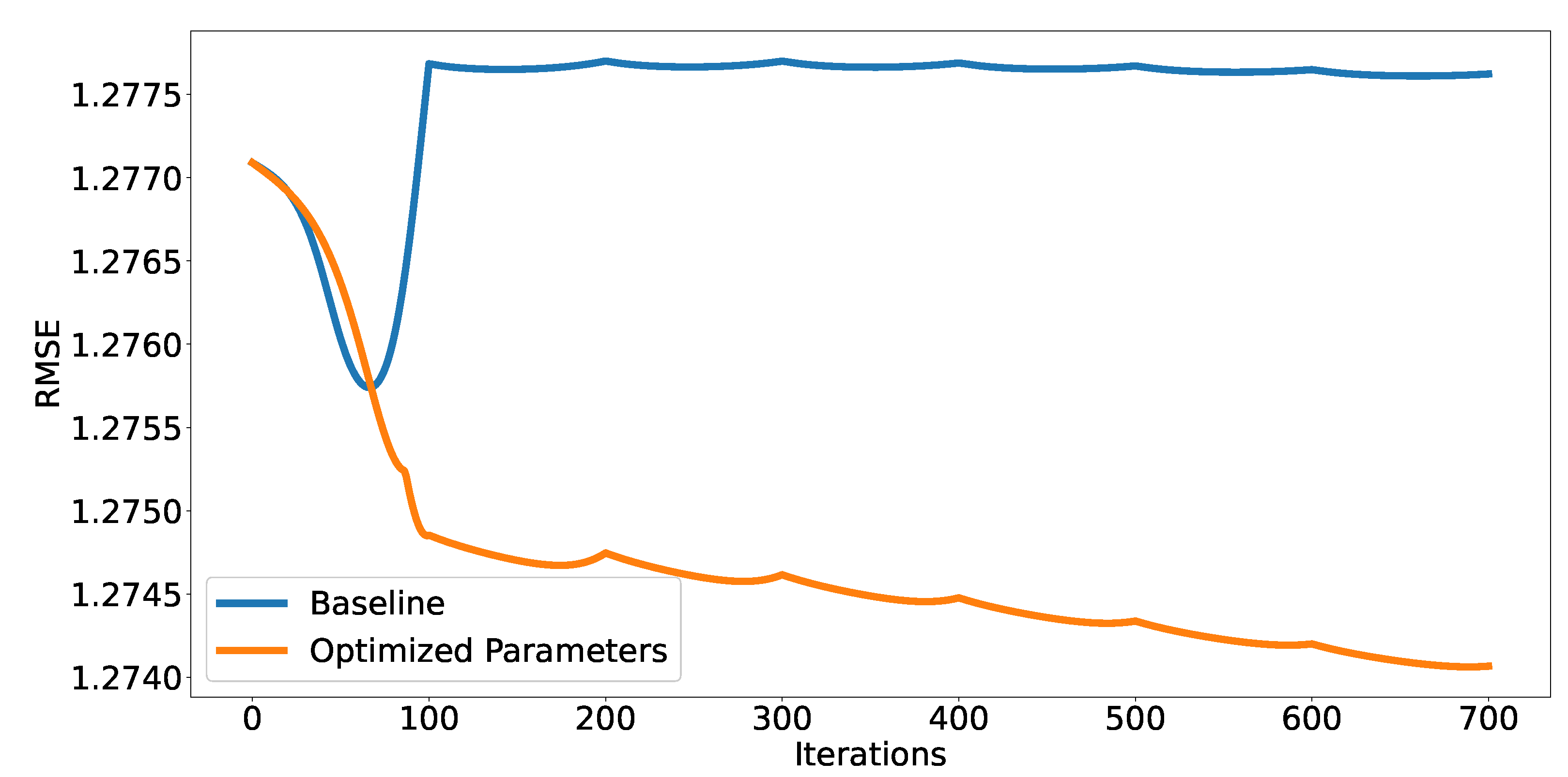 Mathematics 10 01139 g001