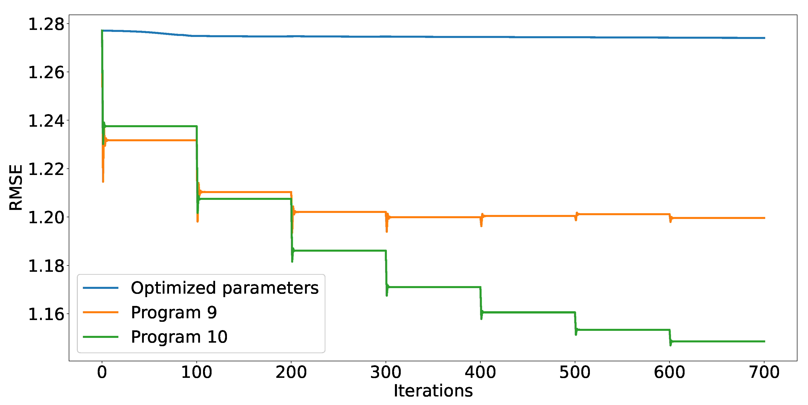 Mathematics 10 01139 g002