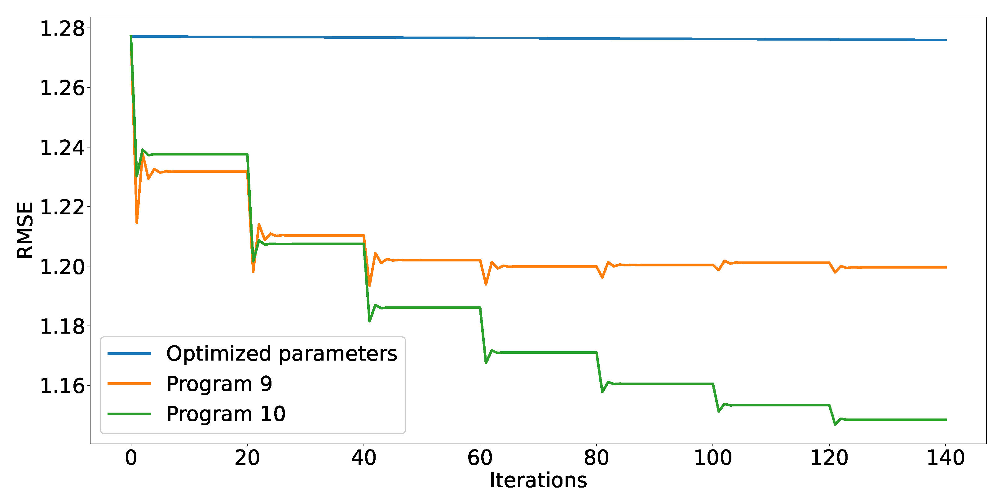 Mathematics 10 01139 g003