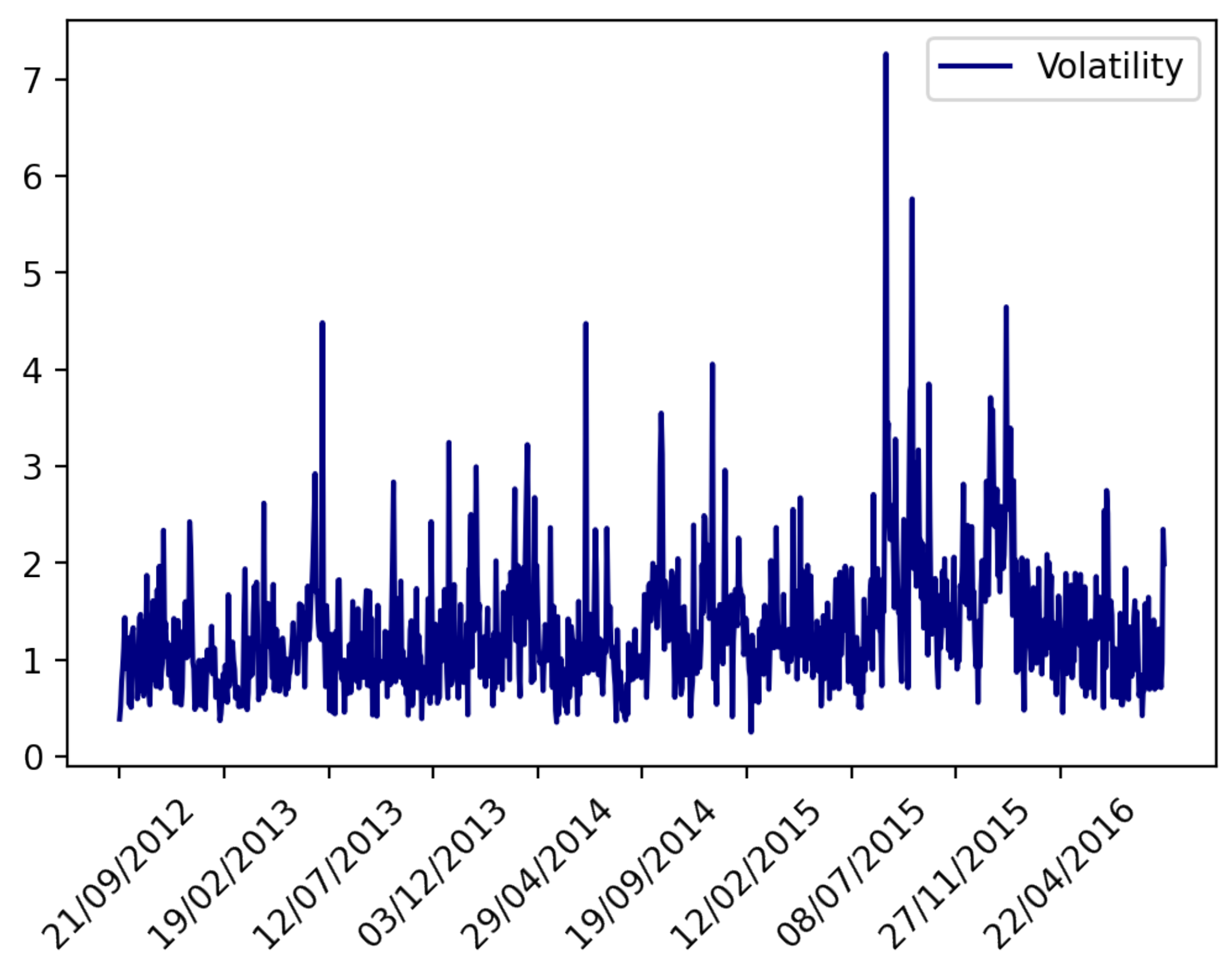 Mathematics 10 01140 g003 Mathematics 10 01140 g003