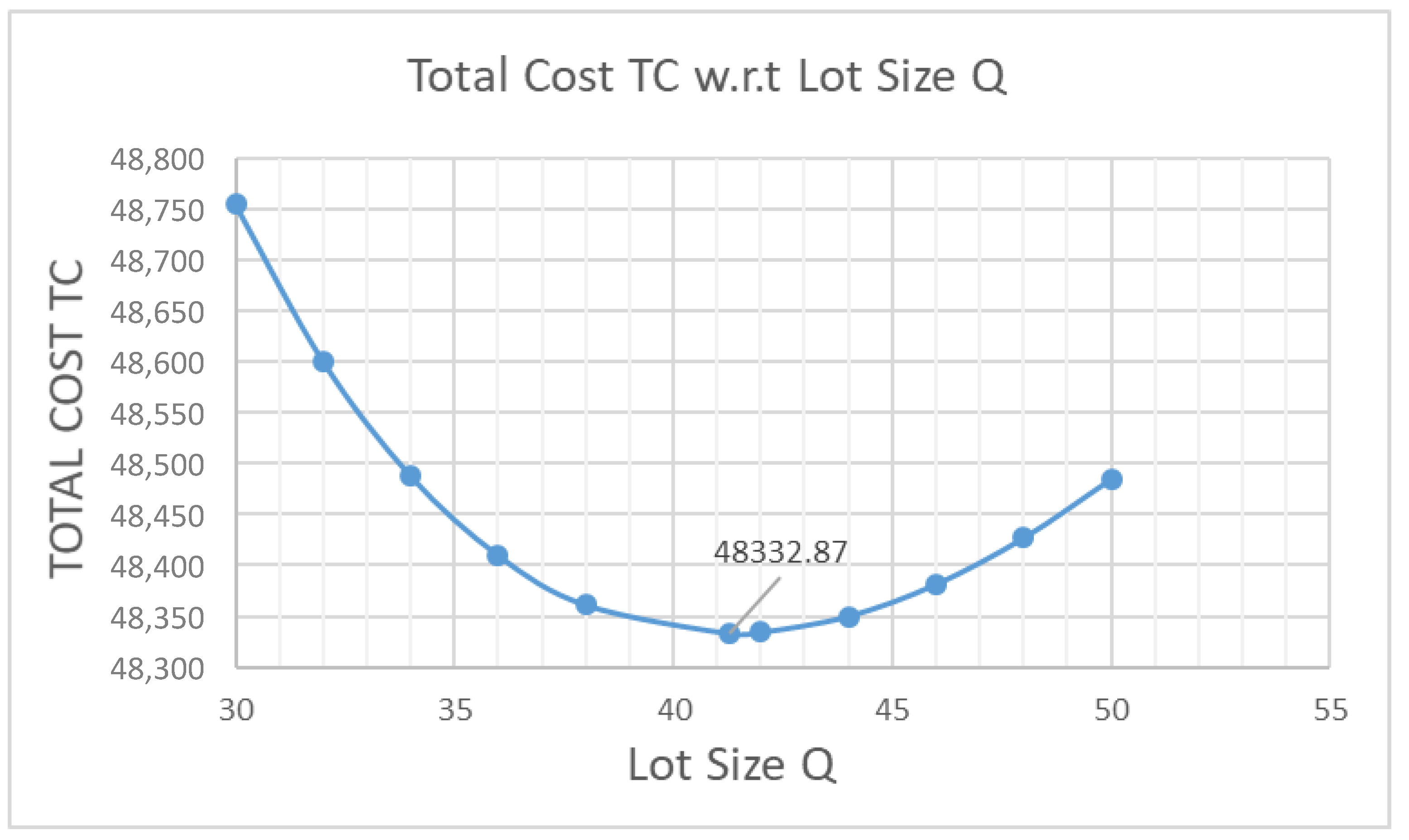 Mathematics 10 01142 g002