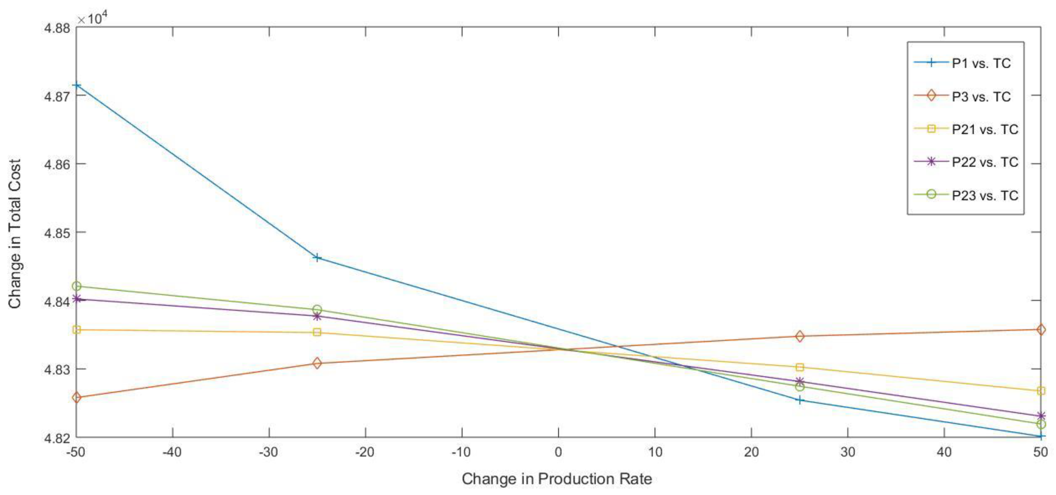Mathematics 10 01142 g0a1