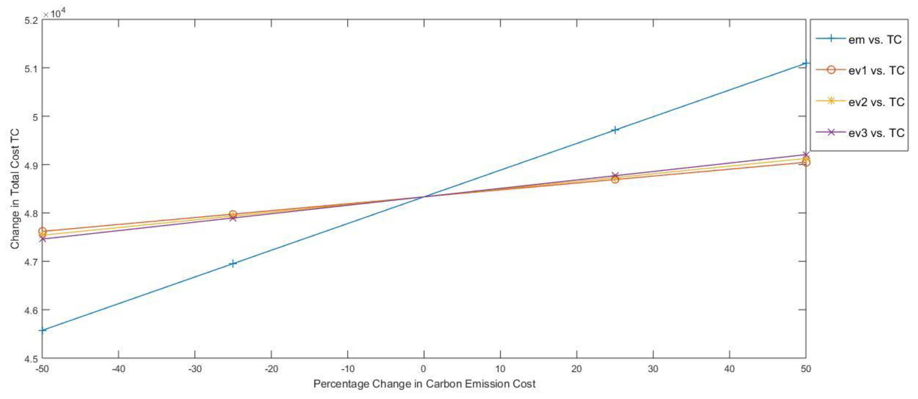 Mathematics 10 01142 g0a2
