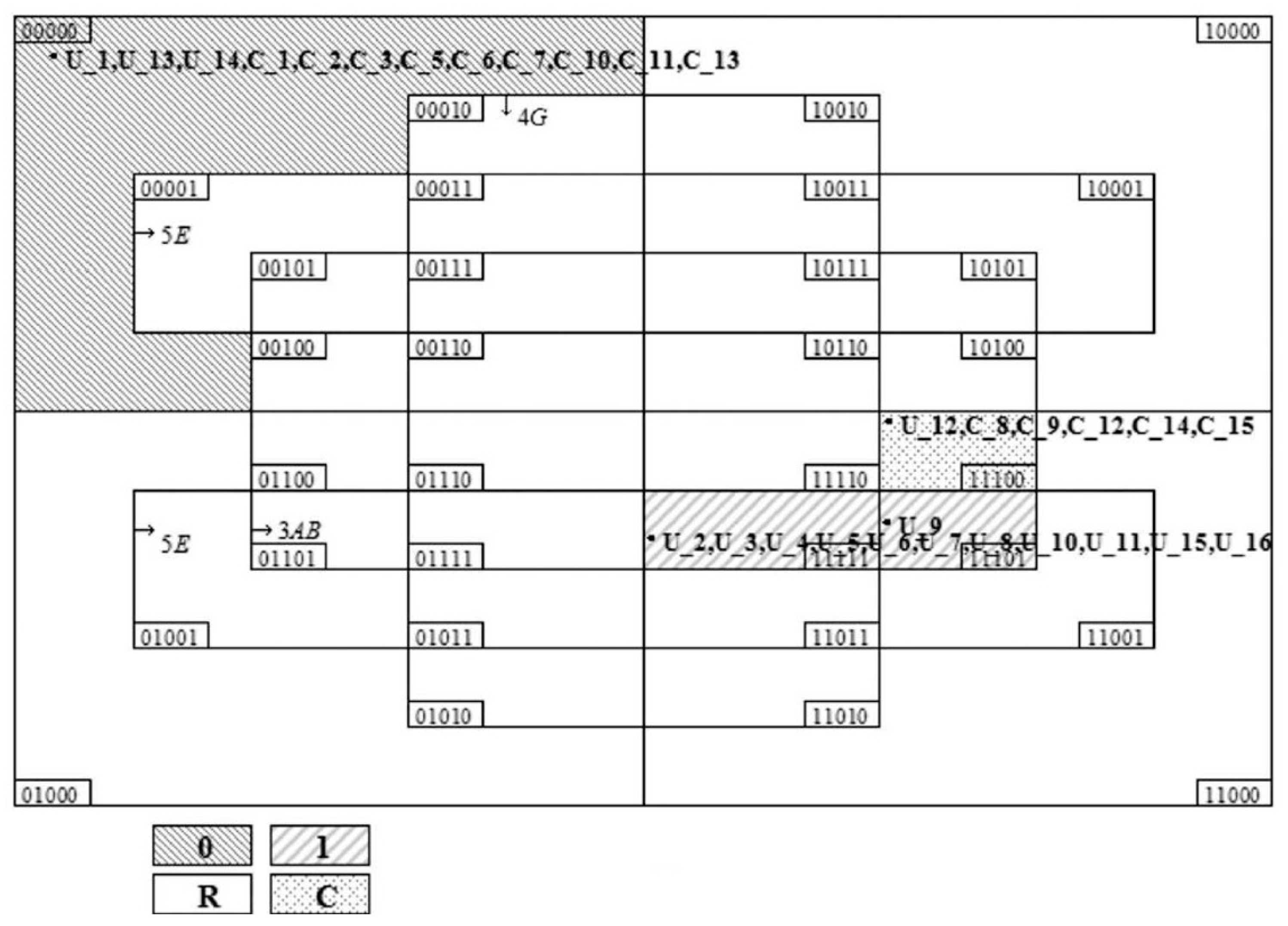 Mathematics 10 01146 g001