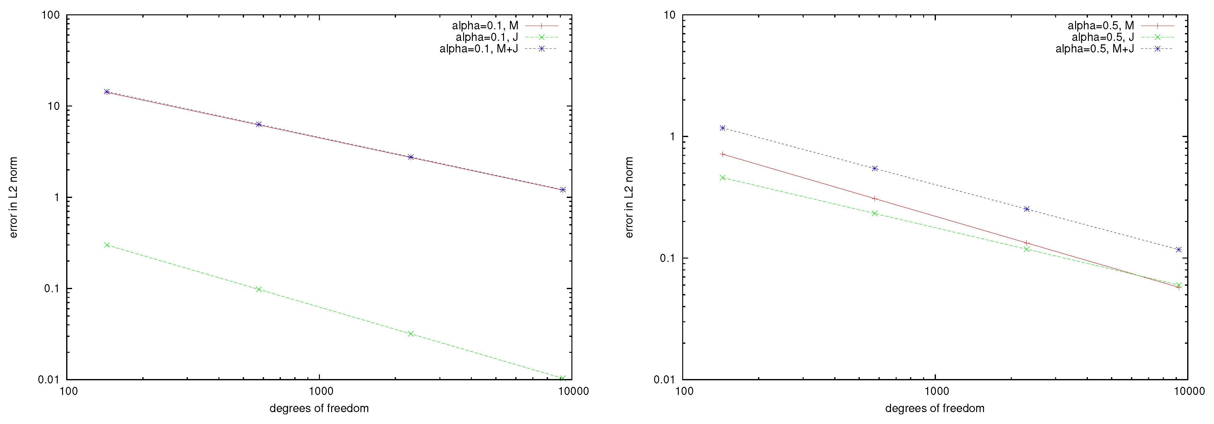 Mathematics 10 01148 g001