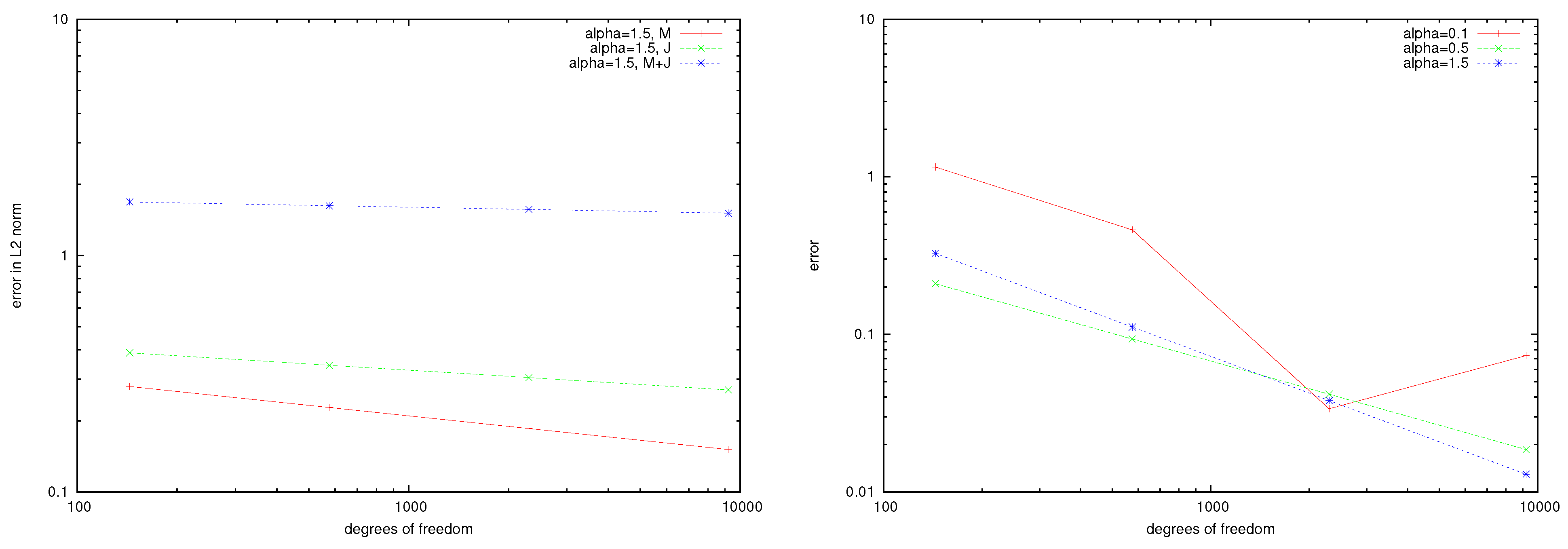 Mathematics 10 01148 g002